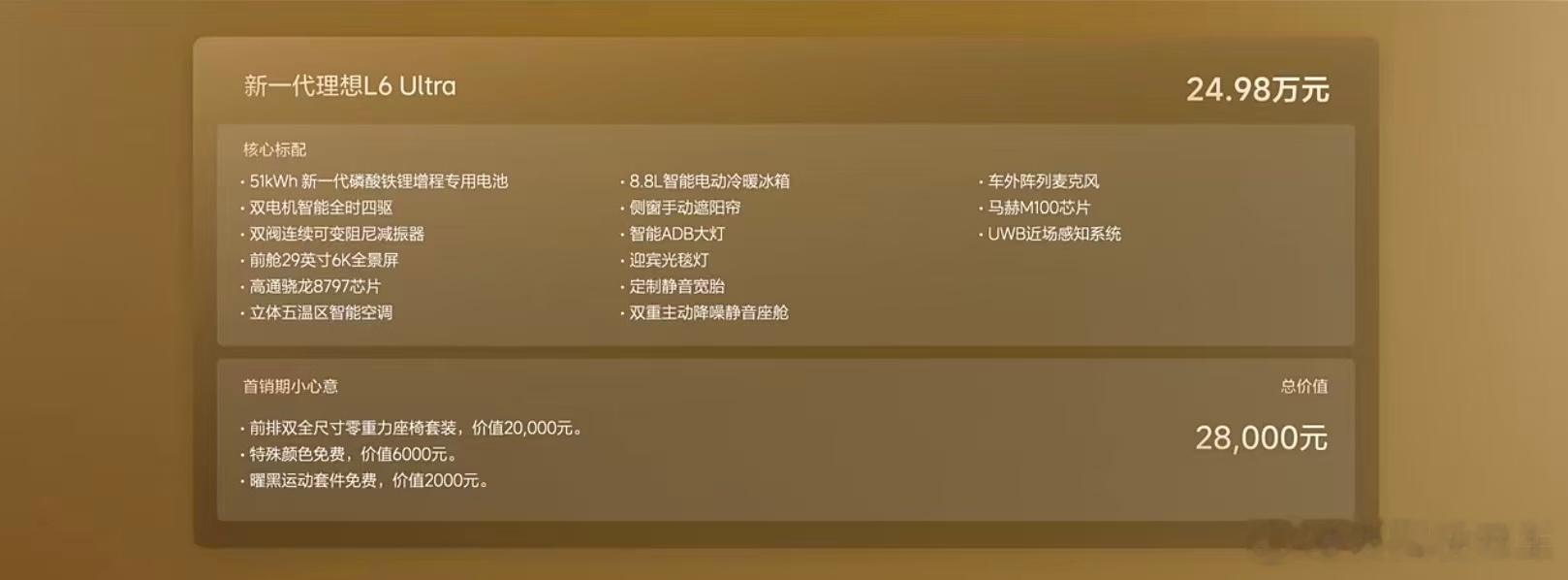 新一代理想L6理想l6 24.98万！新一代理想L6这个价格你们觉得如何？前排的
