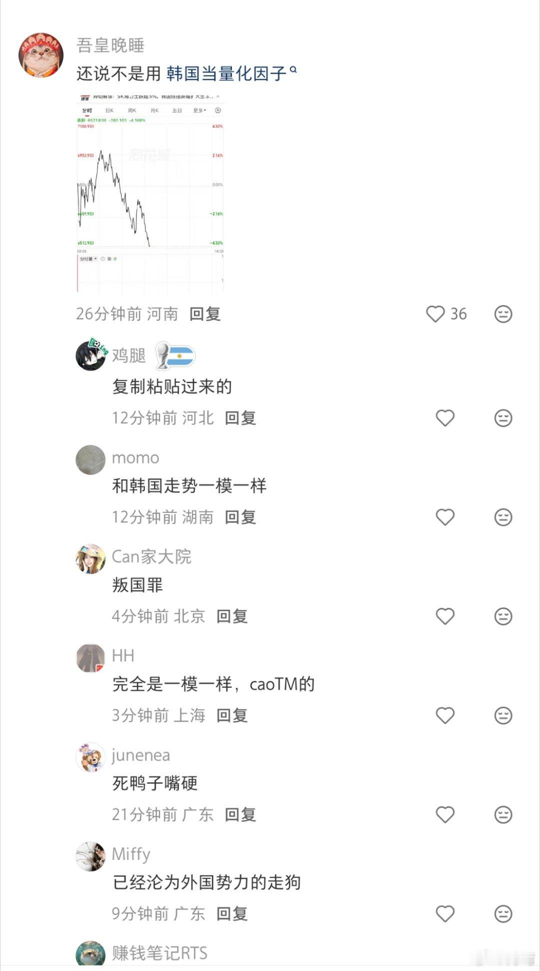 跟韩国高度一致，还踏马死不承认 