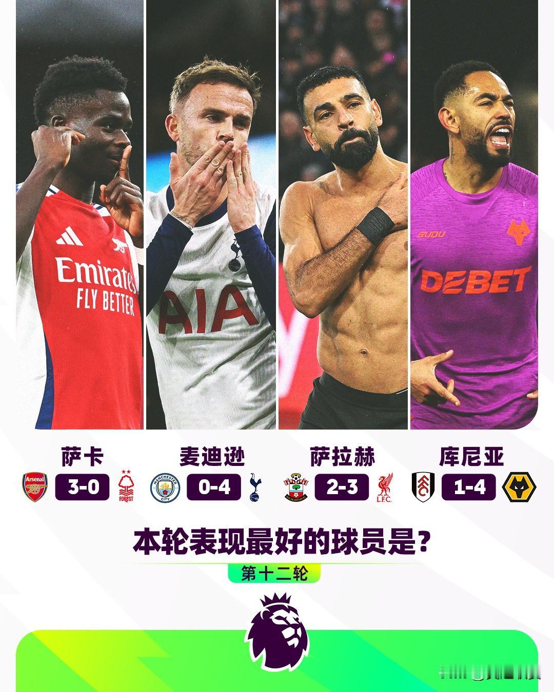 2024/25赛季第十二轮周最佳球员票选

🔫萨卡传射建功枪手再度启航
⚪️麦