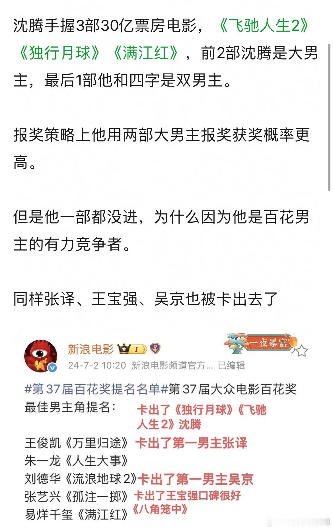 上一届沈腾三部30亿电影没提名百花就是为了保朱一龙获奖吗 