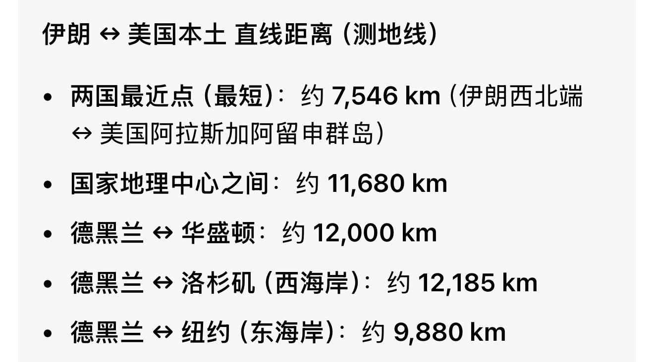 美军精锐部队突然异动应该有些人会疑惑伊朗为什么不打击美国本土呢？伊朗与美国本土的