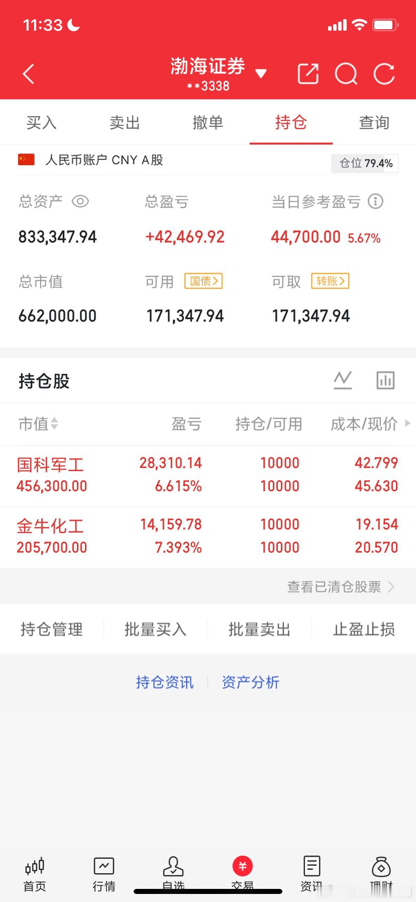 9月9日午评  :大盘低开向上，下午会冲高回落？0   截至10:00，两市多空