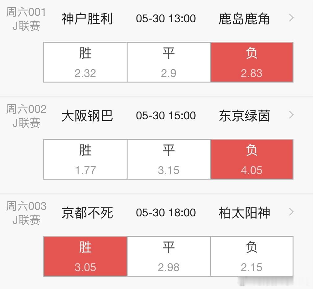 5/30｜胖虎早场竞彩足球 今晚继续只做： 有预期差的比赛； 有情绪倾斜的指数；