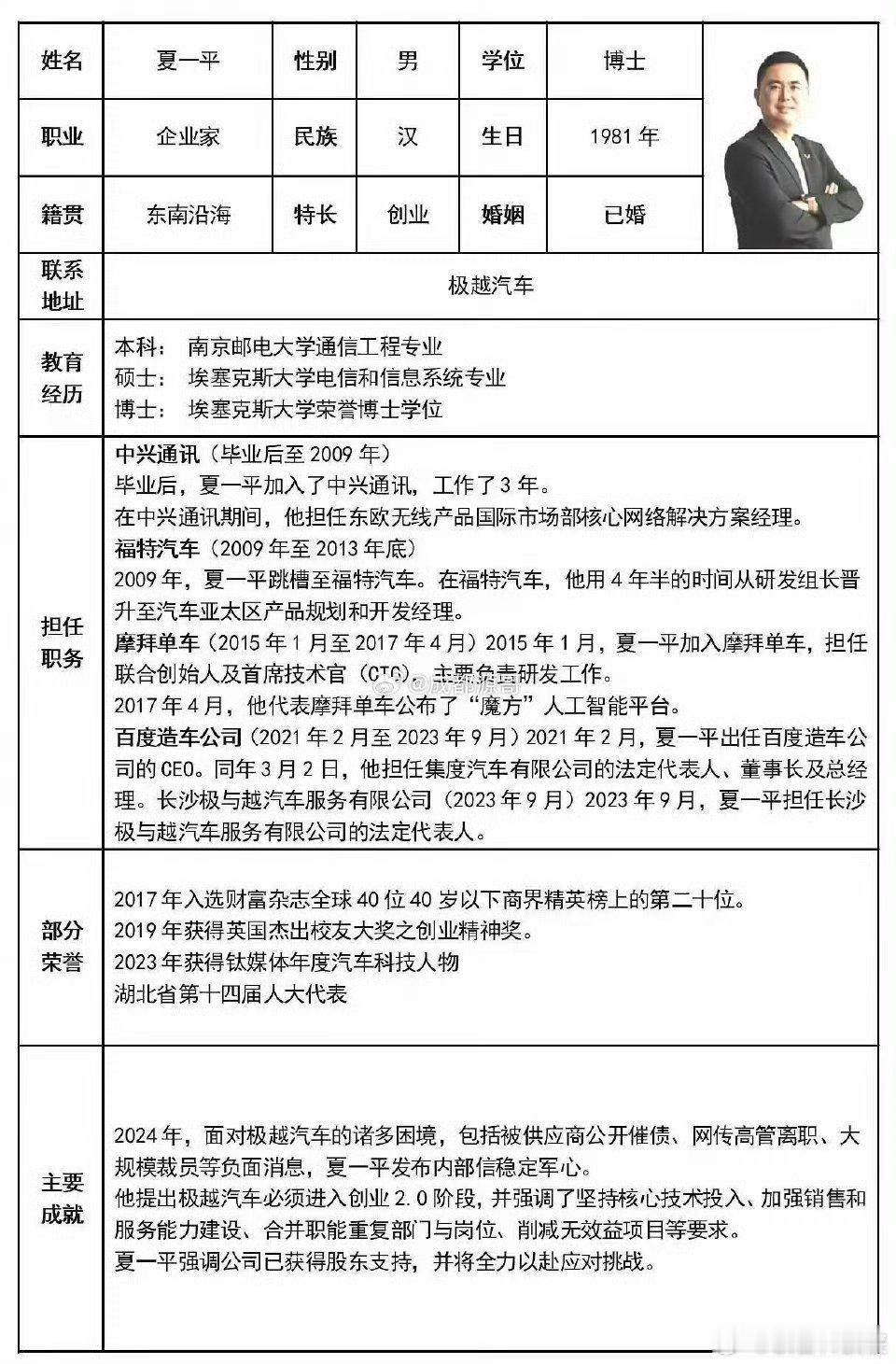 极越员工万字怒怼CEO 原来还是摩拜，ufo那伙人在做新能源，就说这车能买吗？我