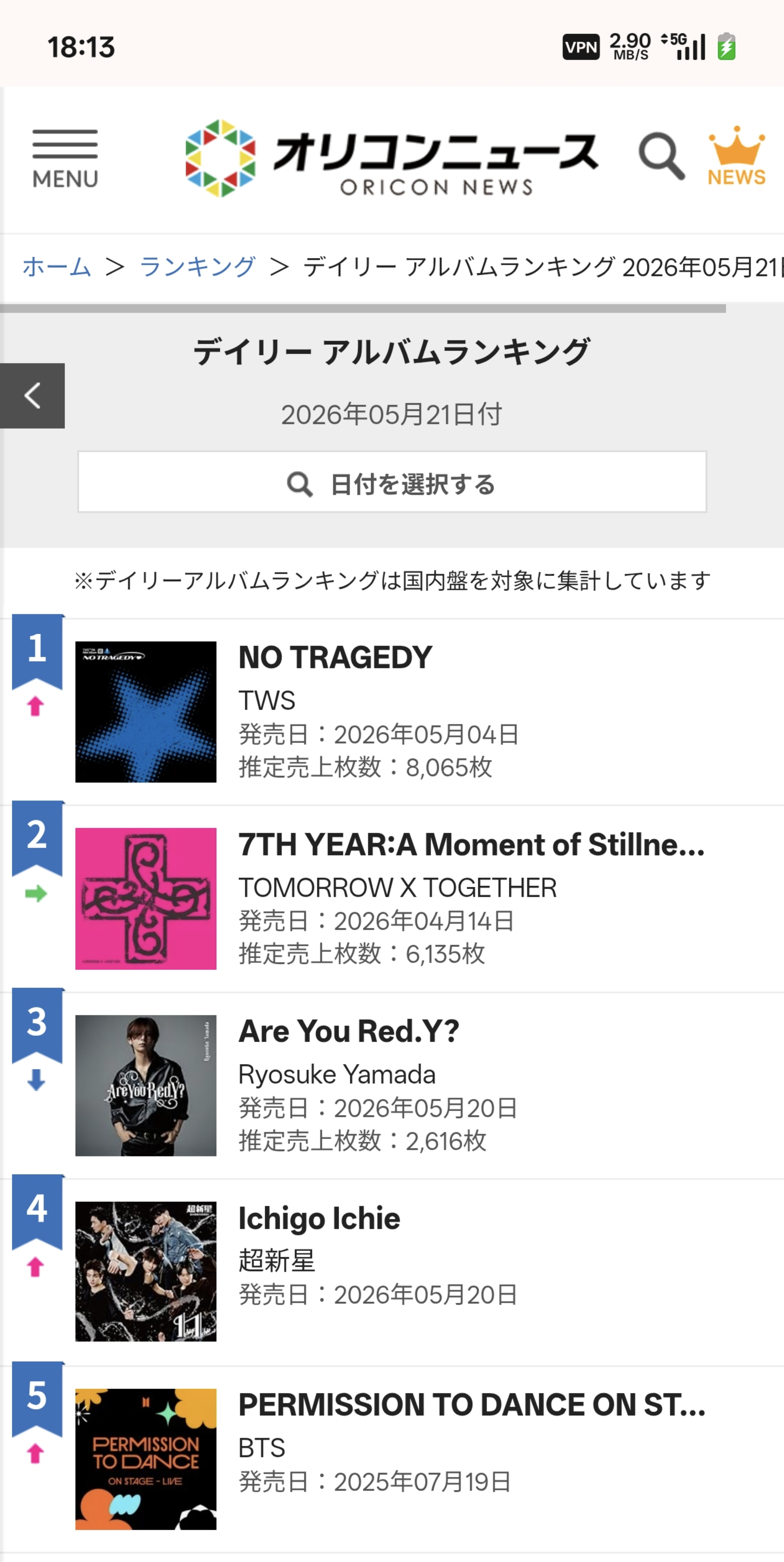 NEWS: Oricon 专辑销量排行 2026年5月21日付发表，Hey! S