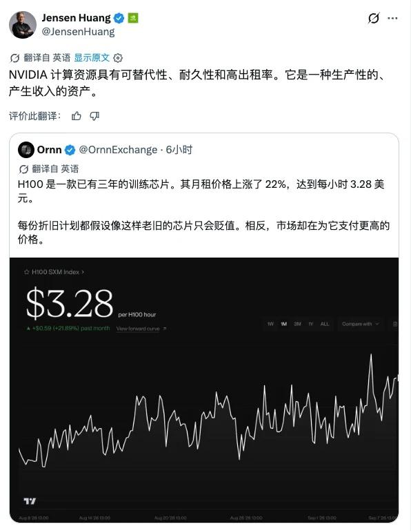 欢迎来到AI-Token时代
正常：电子设备随着时间及市场迭代价格下跌
AI时代