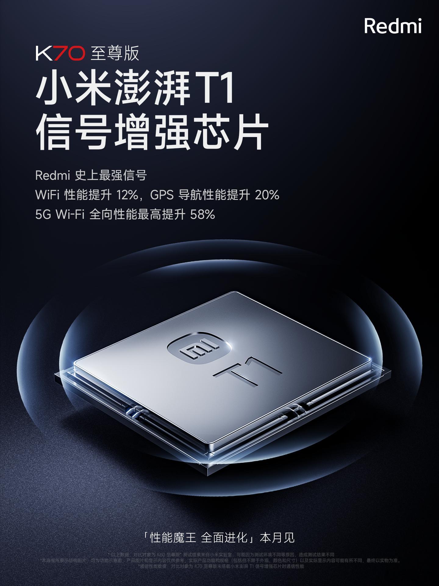 还记得在小米14Ultra上首次登场的小米澎湃T1么？这枚信号增强芯片也被搭载上