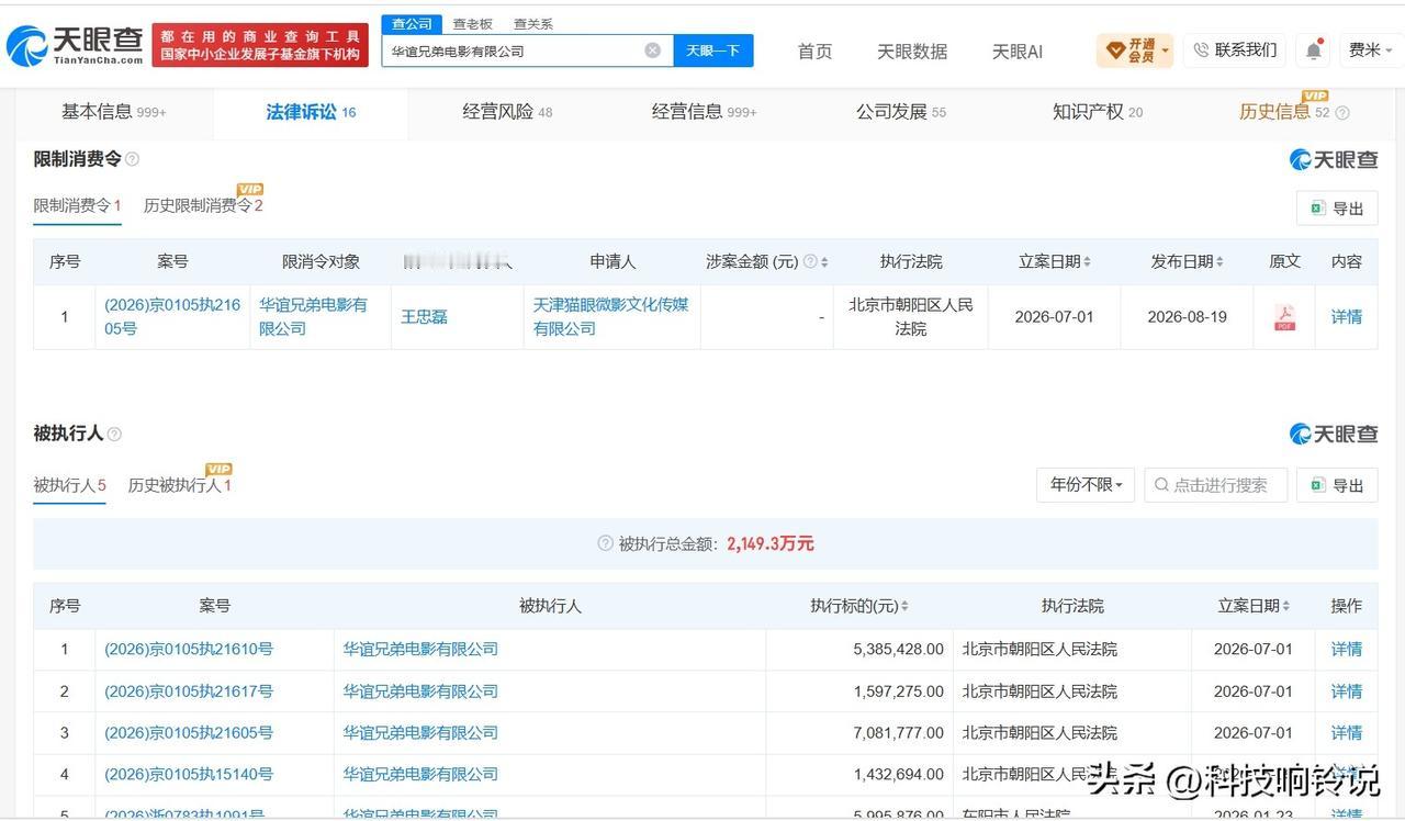 【华谊兄弟电影被猫眼申请限消 华谊兄弟电影因708万案款被限消 华谊兄弟电影及王