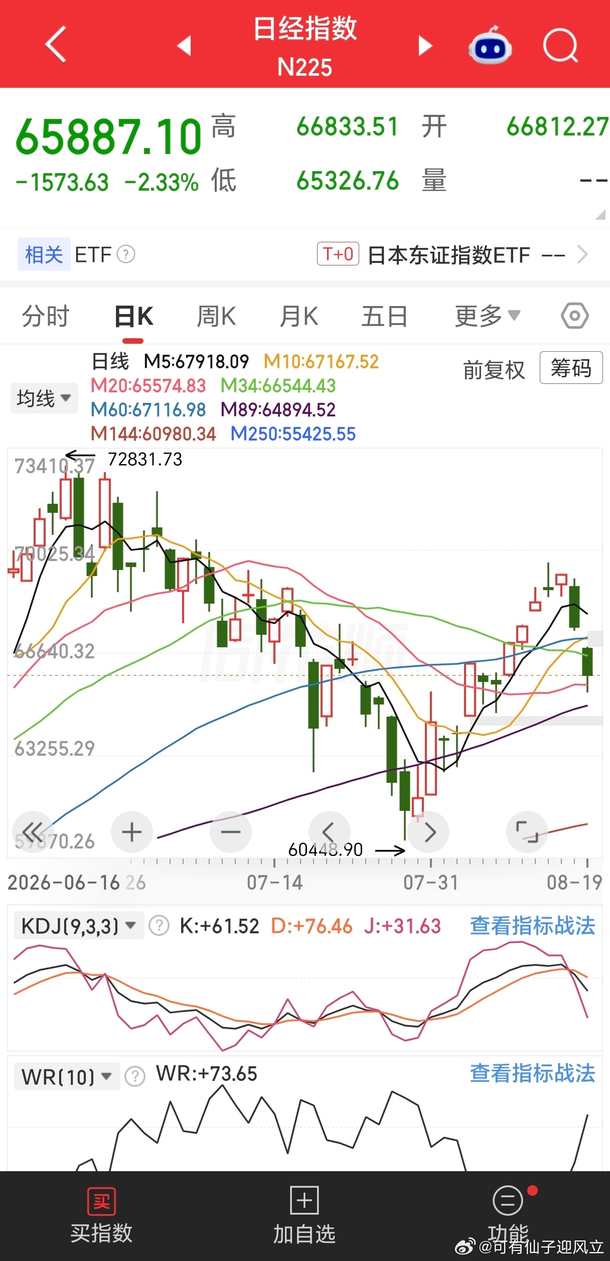 日韩二兄弟又不活了 