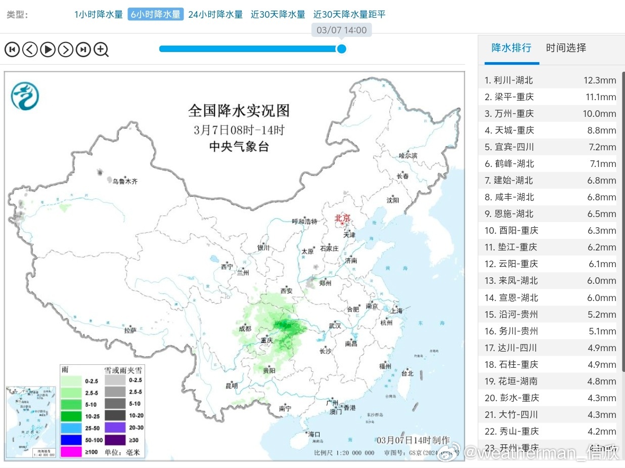 【降水】今天08-14时，降水主要出现在四川东部、重庆、贵州北部、湖北西部。从云