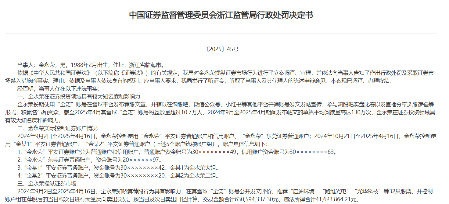 #金永荣抢帽子交易遭顶格处罚#【揭秘资本市场违规“大V”收割套路：炒作、造假、无