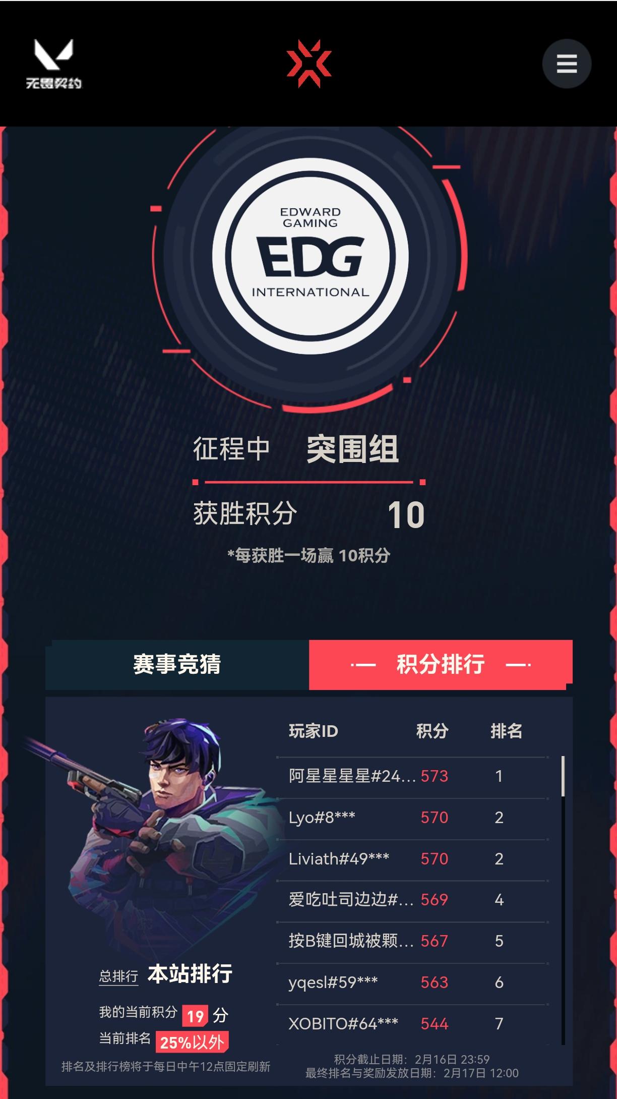 有人做了掌瓦的预测作业吗？这积分太难拿了