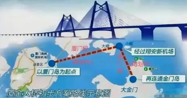 重磅快报！厦金大桥正式官宣：不管台湾当局同不同意，工程照干不误，如今已稳稳修到金