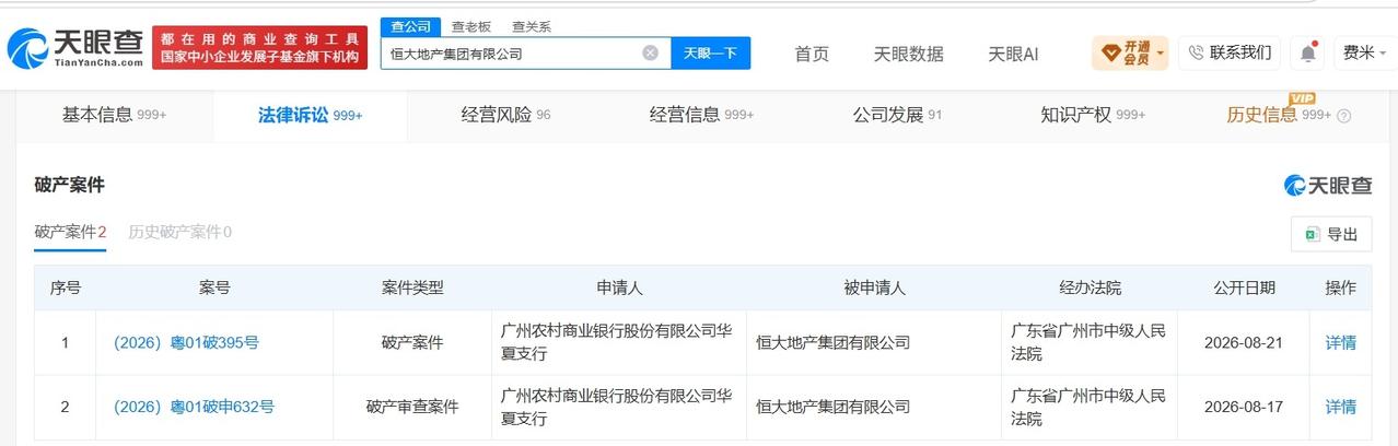 【恒大地产被申请破产 恒大地产被申请破产审查】
天眼查法律诉讼信息显示，近日，恒