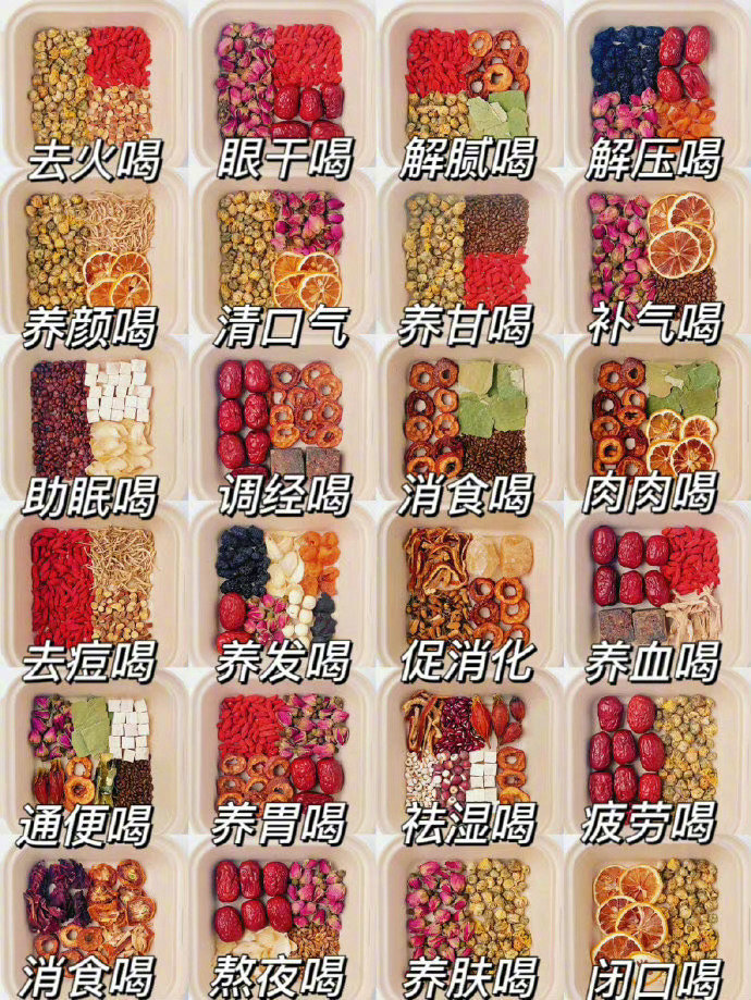 36款养生茶搭配合集‼️秋冬必喝✅养出好气色！ ​​​