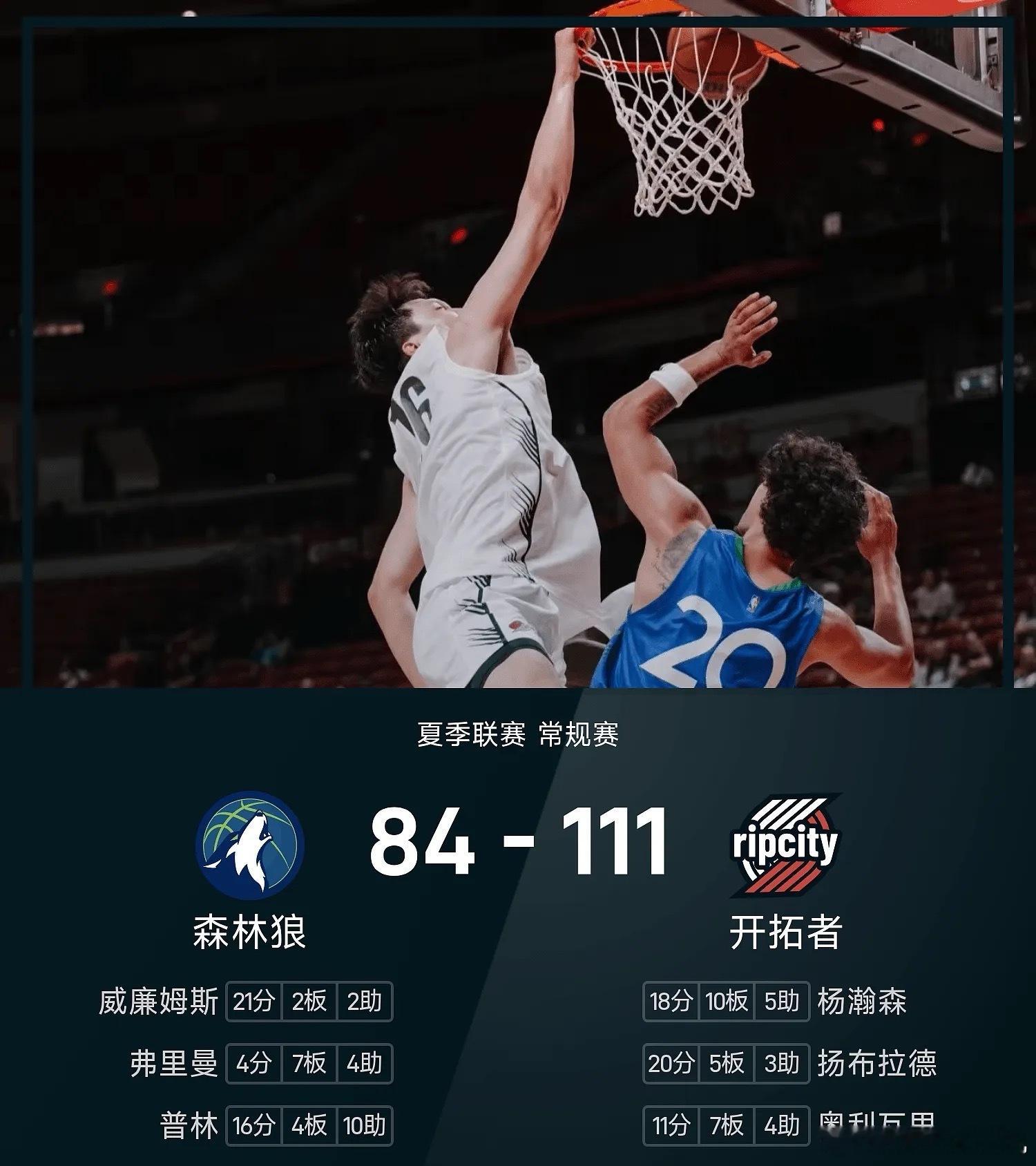 7月14日NBA夏季联赛，开拓者对阵森林狼。本场杨瀚森迎来复出，上来内线二次进攻