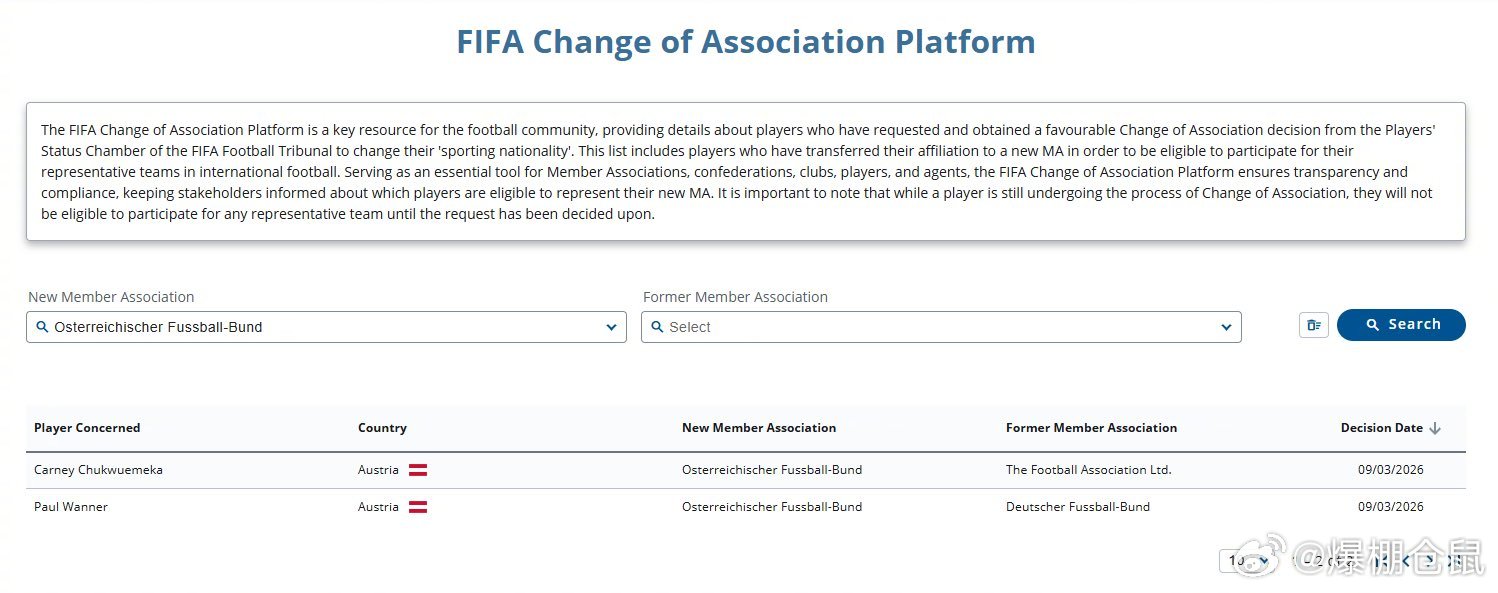 【官方】22岁的多特蒙德中场丘库埃梅卡和20岁的埃因霍温中场万纳正式更换会籍，加