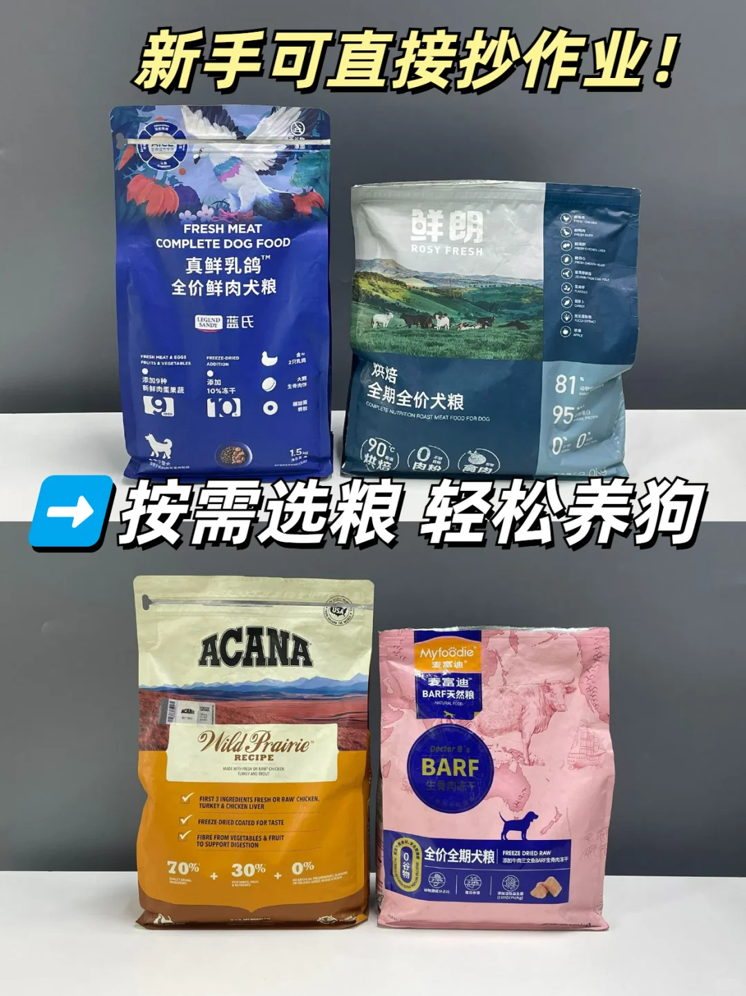 狗粮还是要按需选！新手可参考！