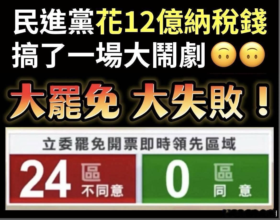 大罢免，大折腾，大失败，大丢脸！ ​​​