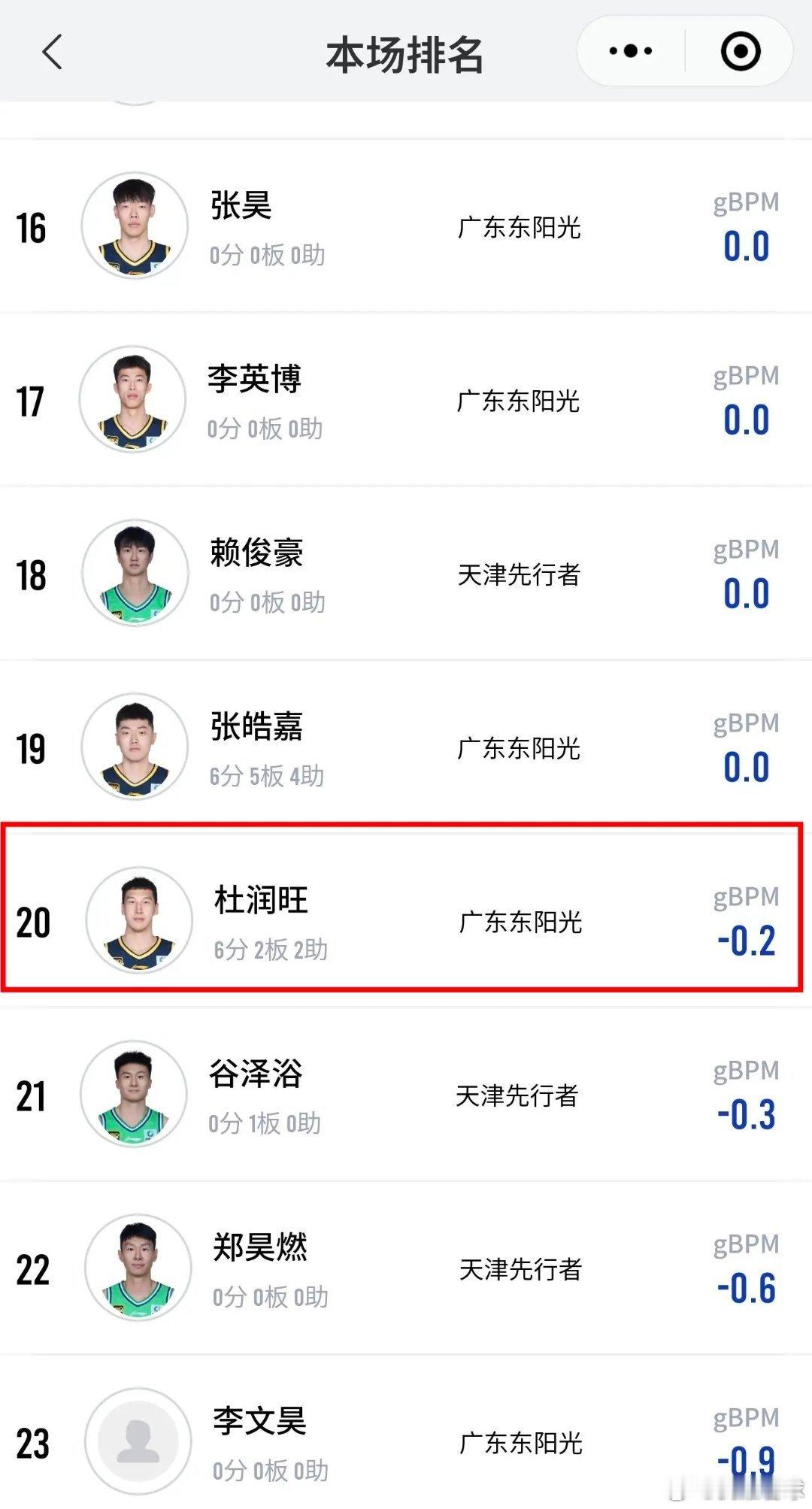 张昊：阿旺[挤眼]你这忙活一通 作用还没我大诶阿旺：“不好意思，今晚玩了一波心跳
