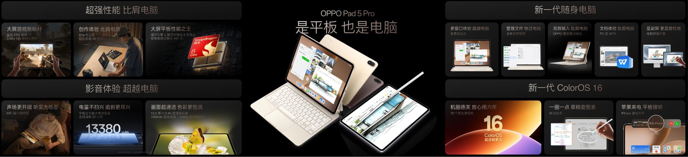 一张图看完OPPO Pad5 Pro和Pad Mini 