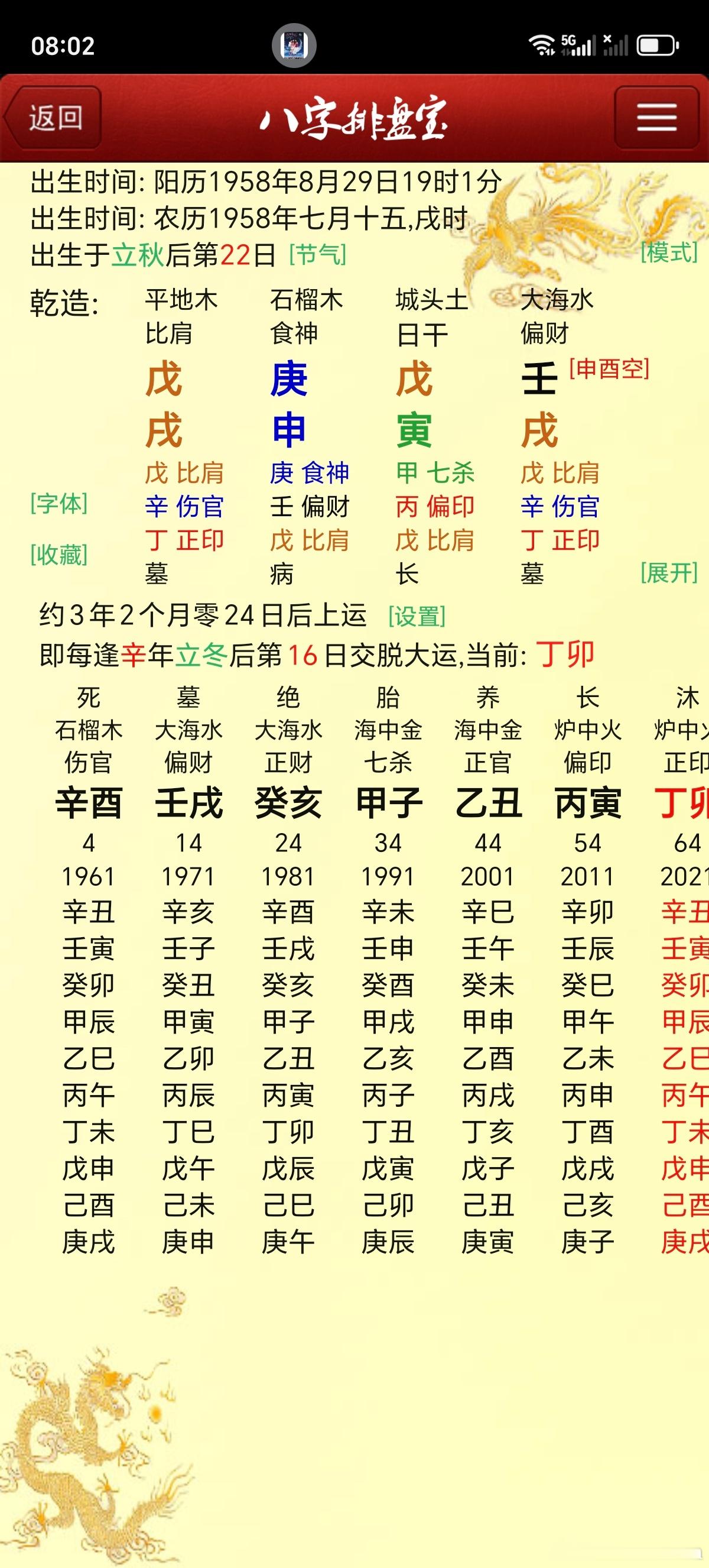 迈克尔杰克逊的局确实天赋异禀，财食身功同月令，得天独厚的优势，冲战而起，一路运气