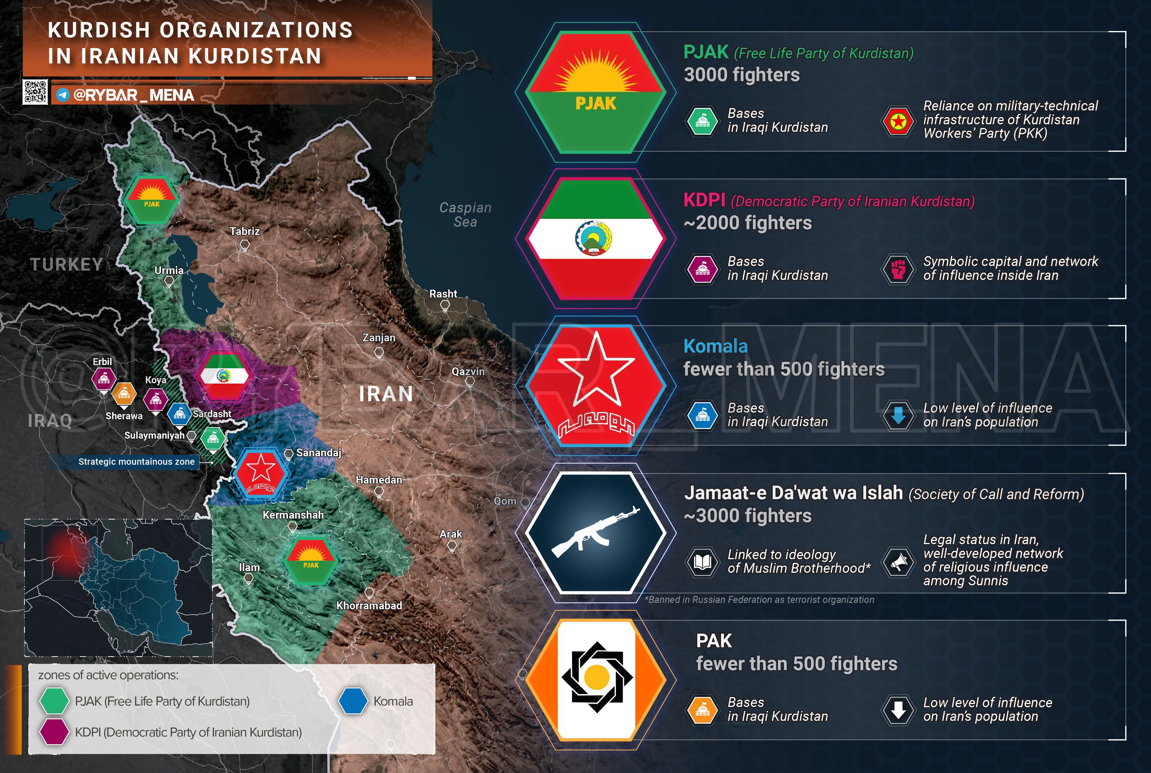 中东局势美伊以冲突   美国再次打出库尔德牌，在不派遣直接地面部队的情况下向伊朗