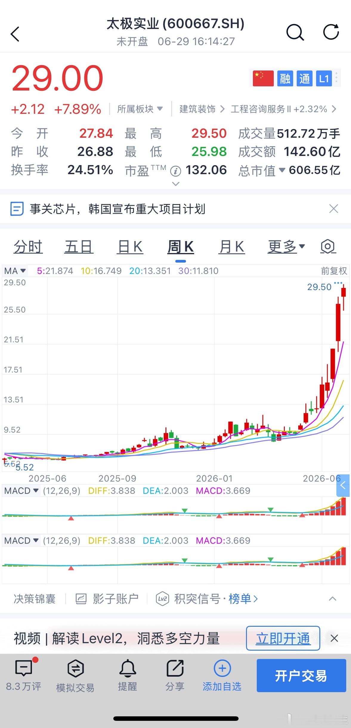 今天学习太极实业和云南锗业 