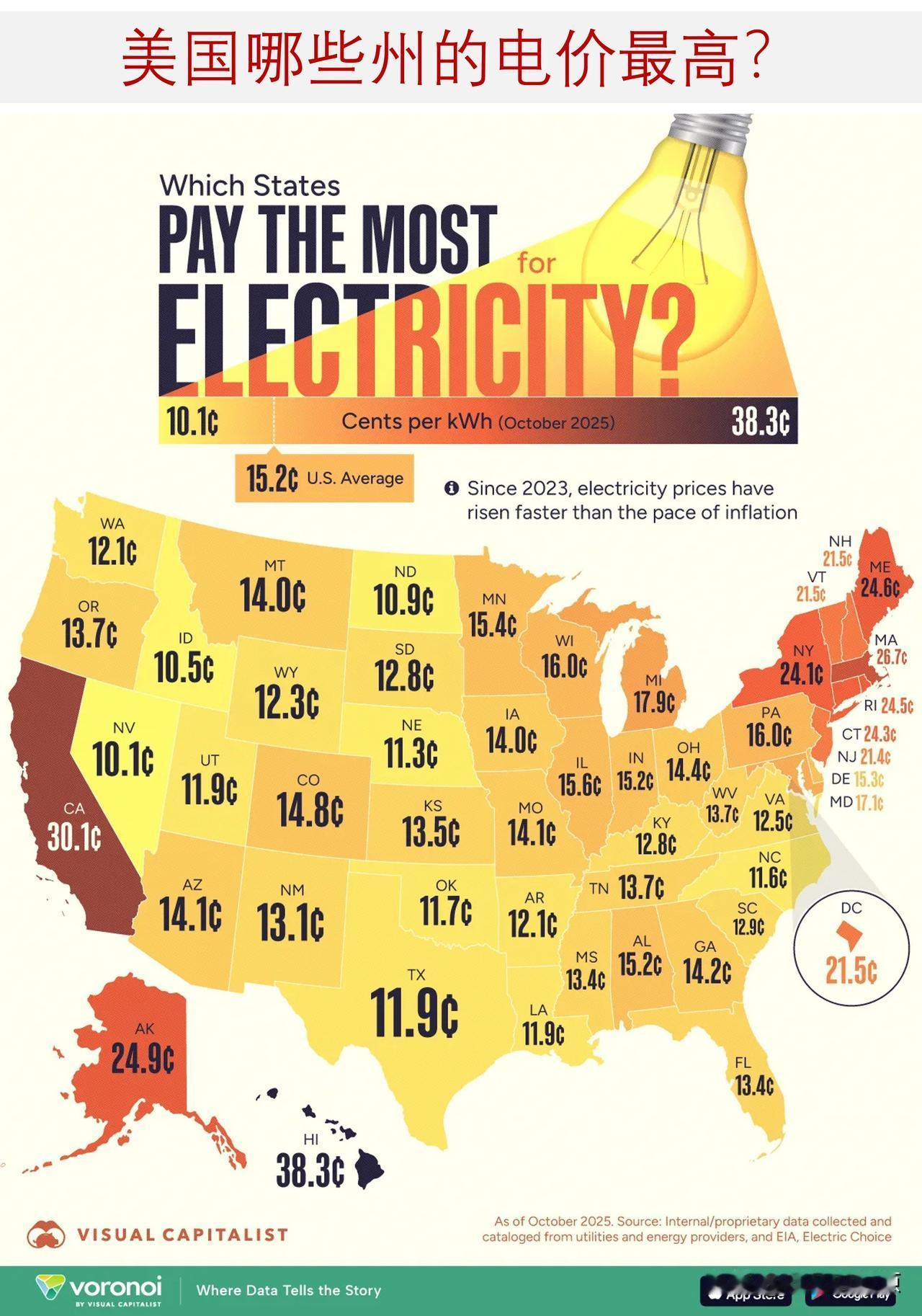 美国哪些州的电价最高？

美国各地的电价差异很大，这反映了地理环境、基础设施、燃