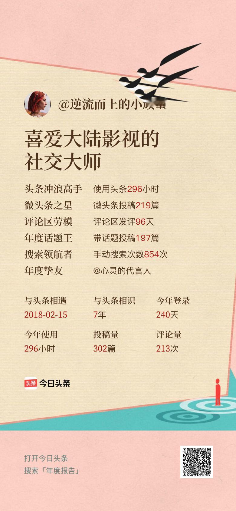 头条年报上线！可生成个性化形象关键词😄我的年度关键词是“喜爱大陆影视的社交大师