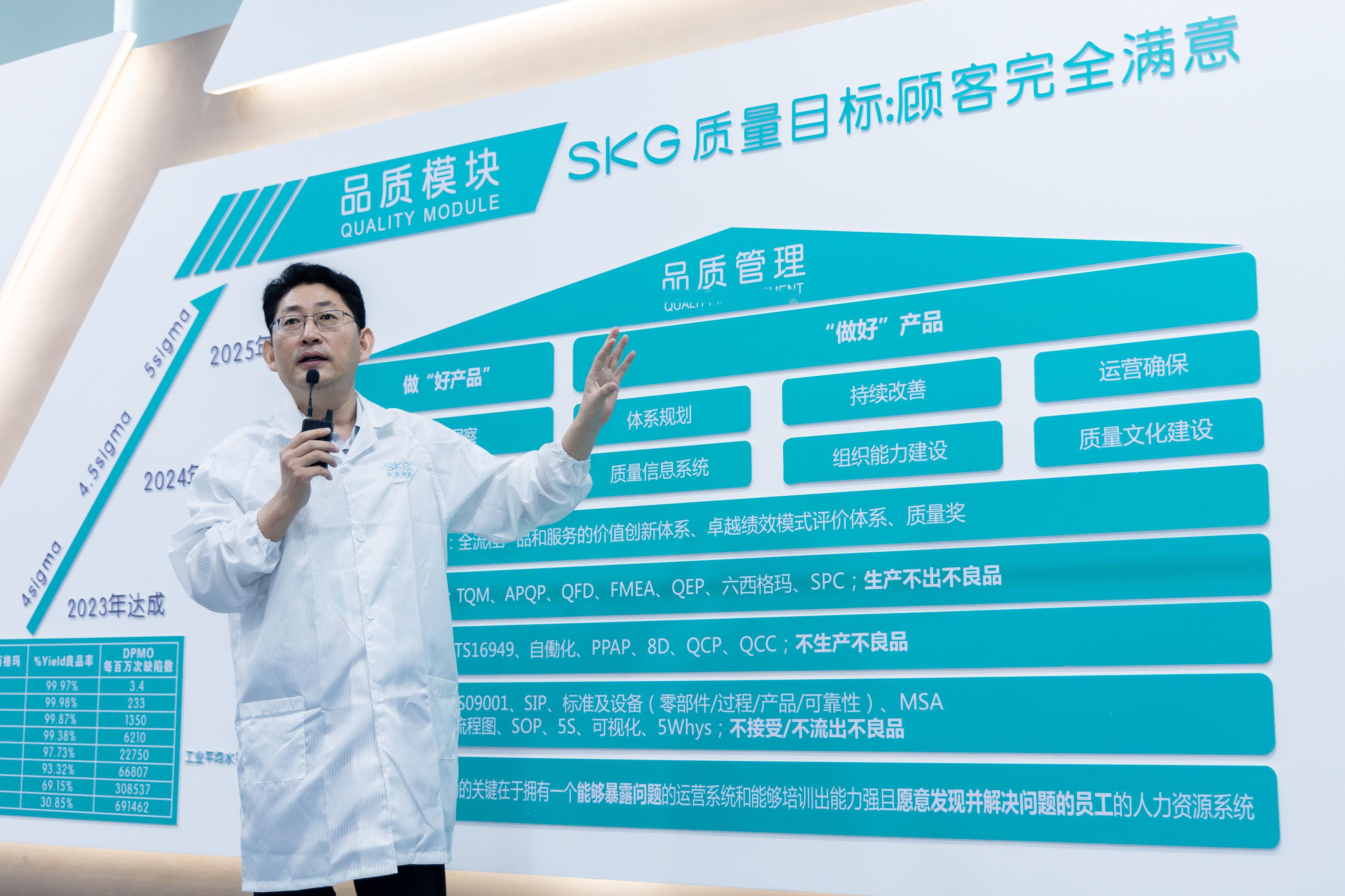 7.30 SKG新一代按摩科技体验日，我很荣幸参观了SKG未来健康制造基地，竟然