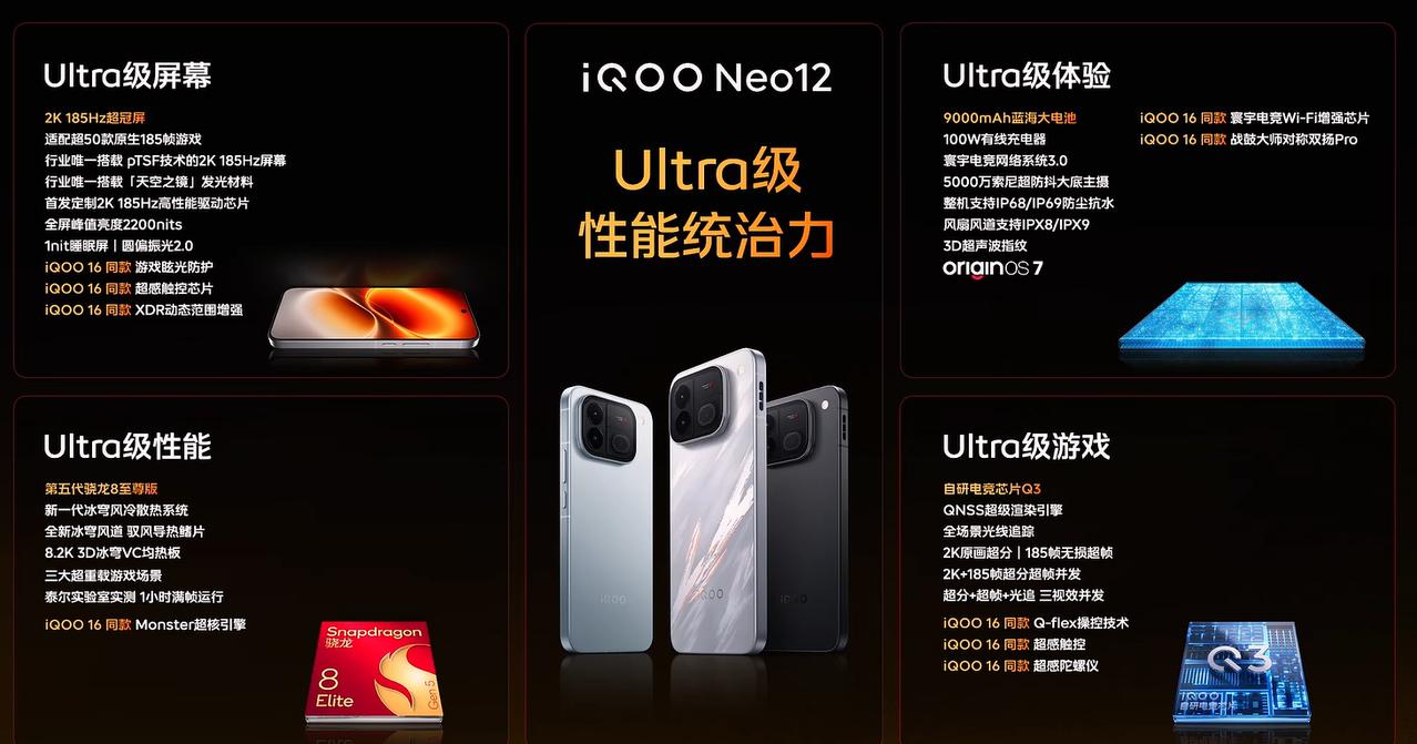 价格上iQOO Neo12国补到手价3149元起；
今天iQOO还带来了新款平板