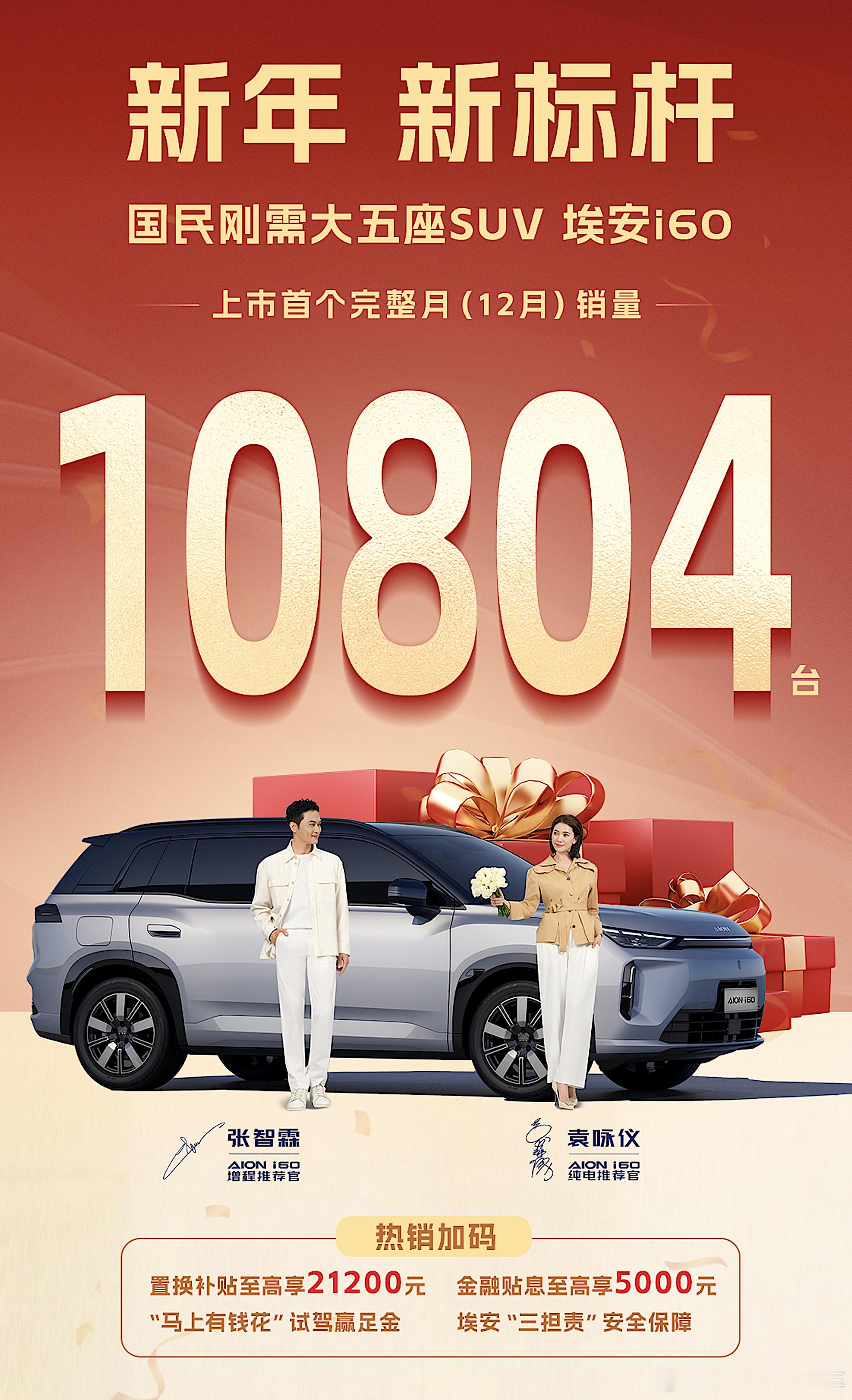 一辆车是否靠谱，销量最具说服力！埃安 i60 上市首个完整月（12月）销量达 1