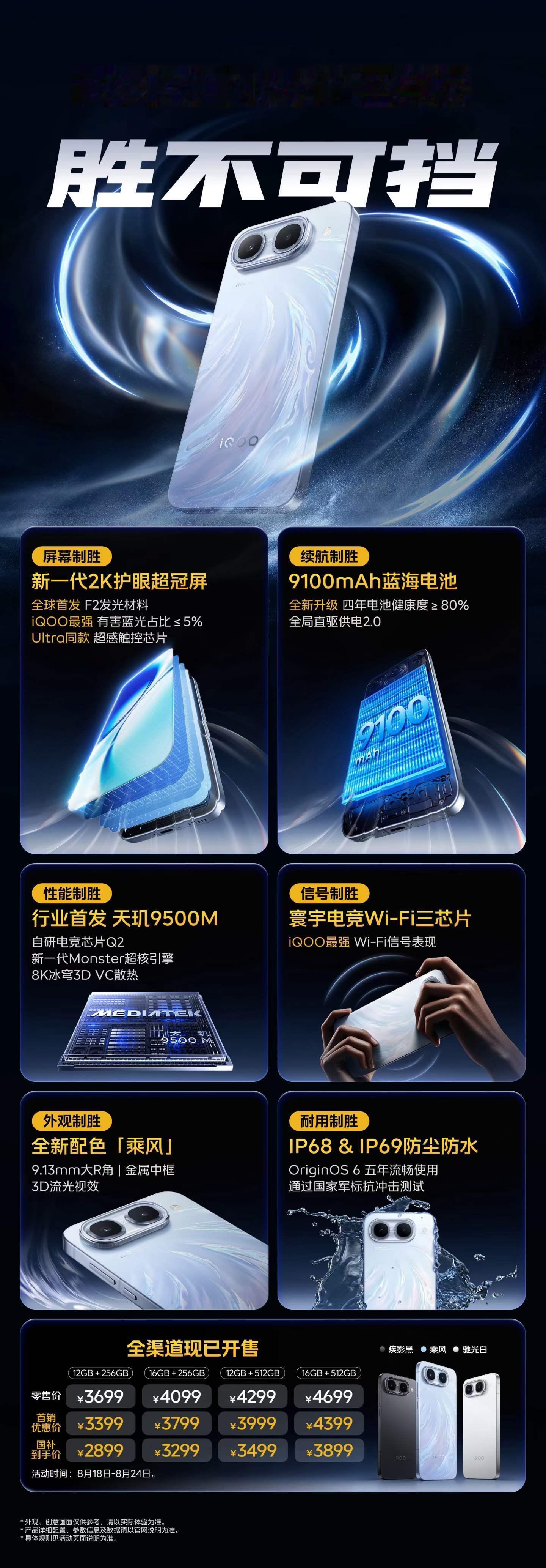 再看一遍iQOO 确实 在尽可能的给配置了 