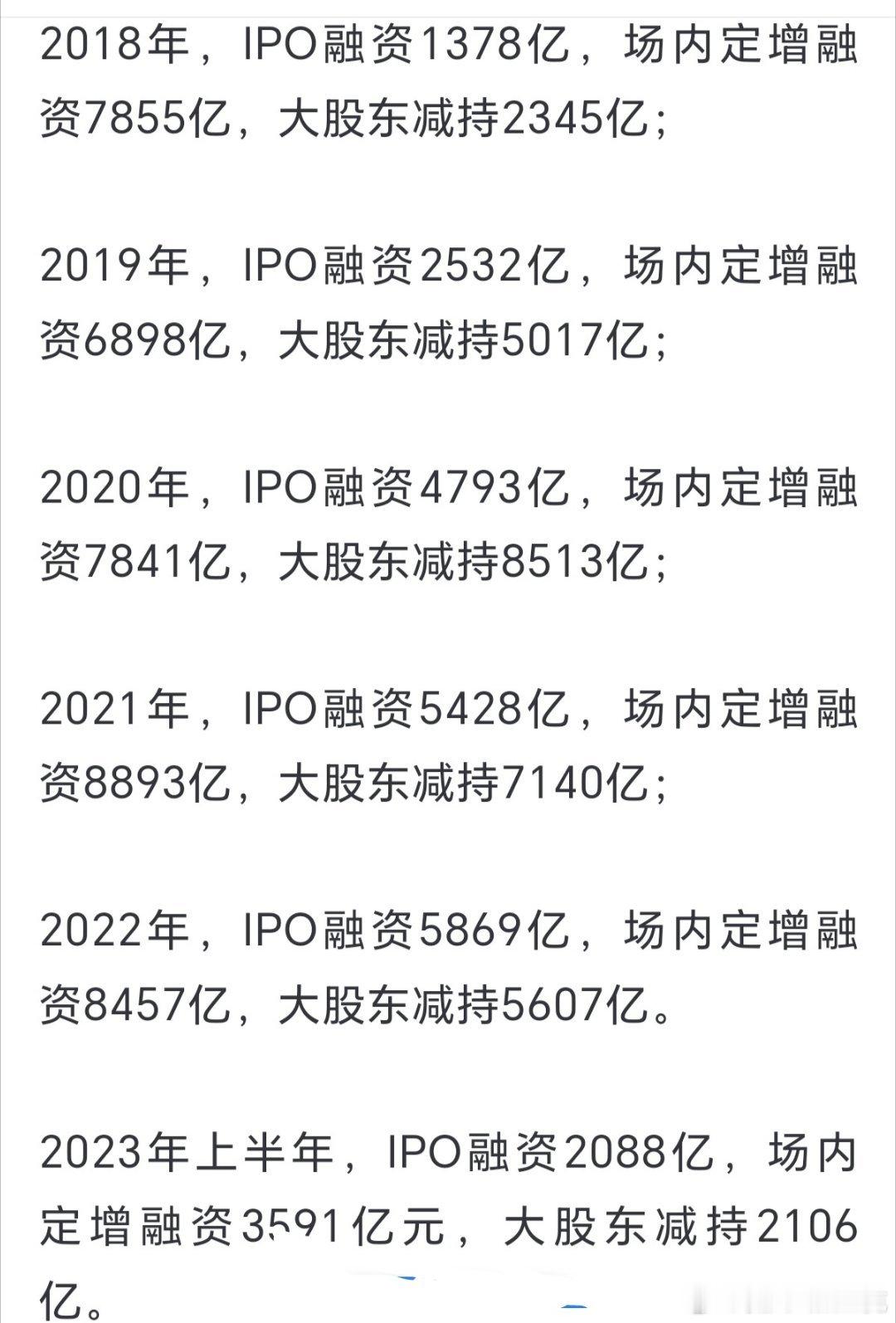 A股大股东减持概况2025年A股市场减持规模显著扩大，截至9月数据显示，累计19