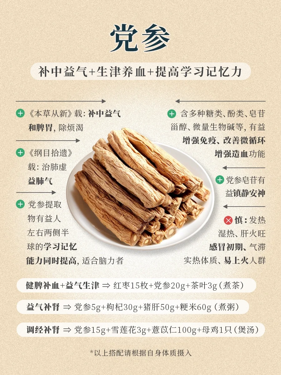 027｜《本草纲目中的100种有益食物》