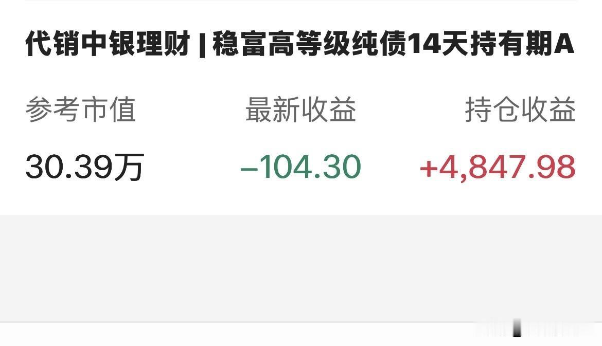 现在的理财什么样子了，这个礼拜天天跌，这是要我把这钱拿出来消费的节奏。