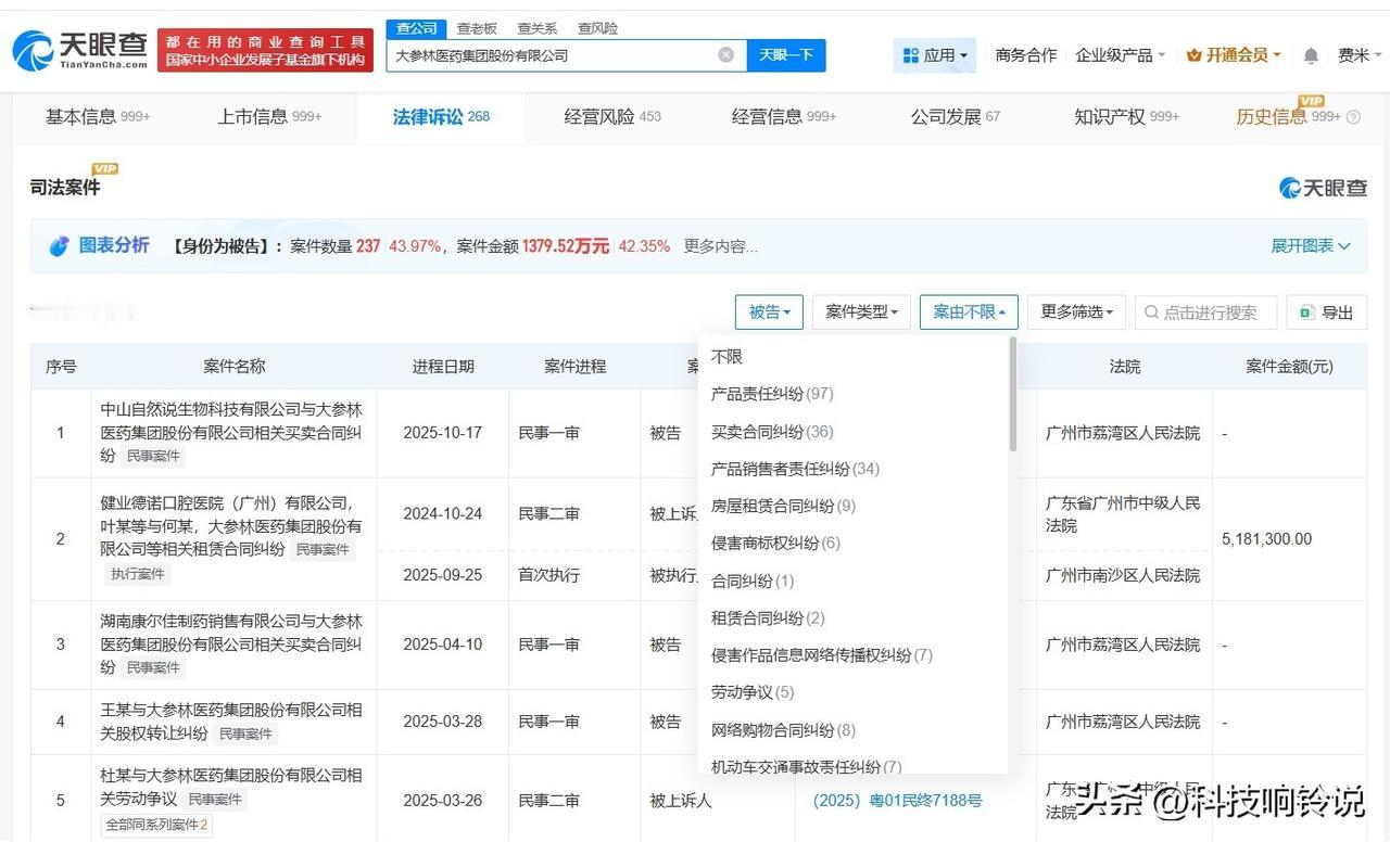 【大参林涉及多起产品责任纠纷 起底致女子用药后耳聋涉事企业】女子用药后突然耳聋药