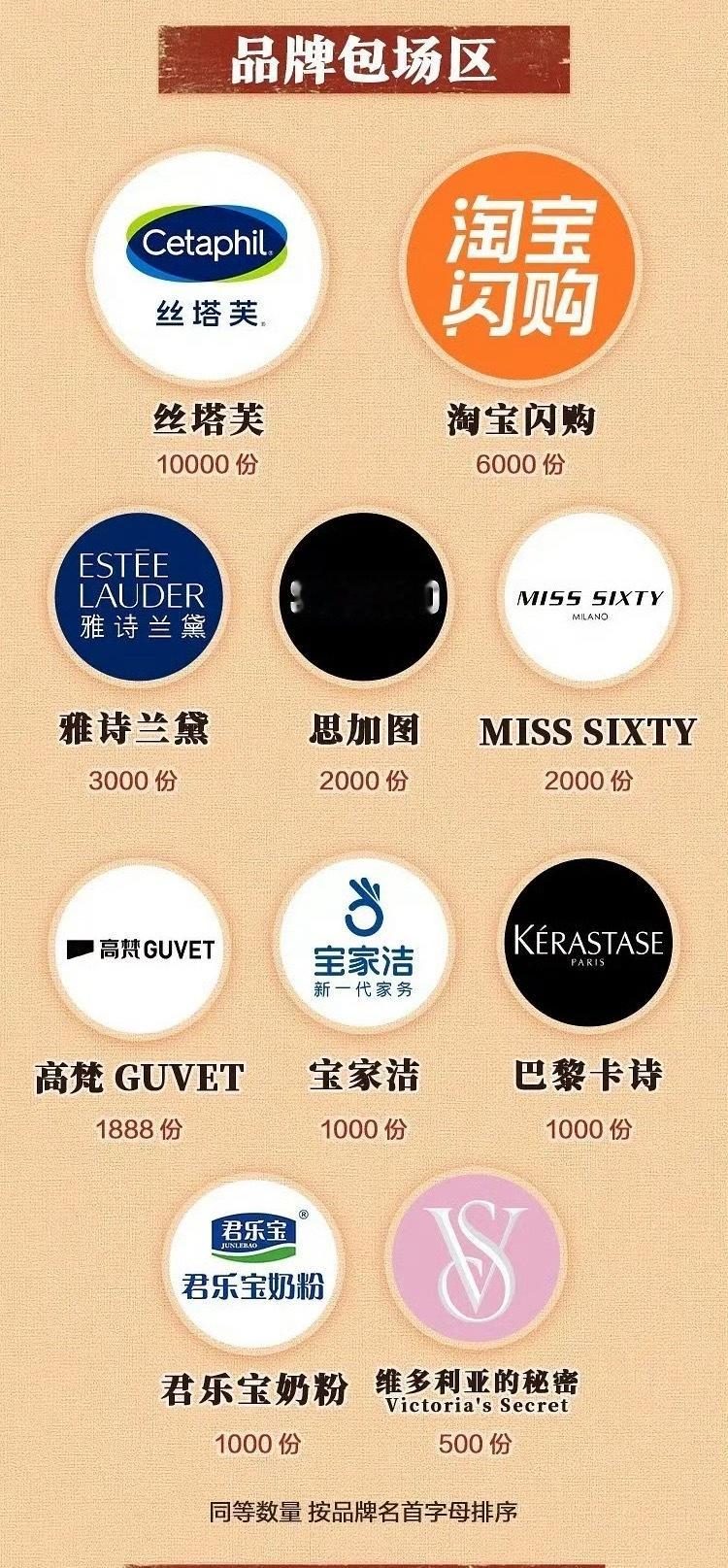 来自商务女帝的排面，一眼望去好多杨幂代言的品牌都支持了生万物的云包场，谁羡慕了我