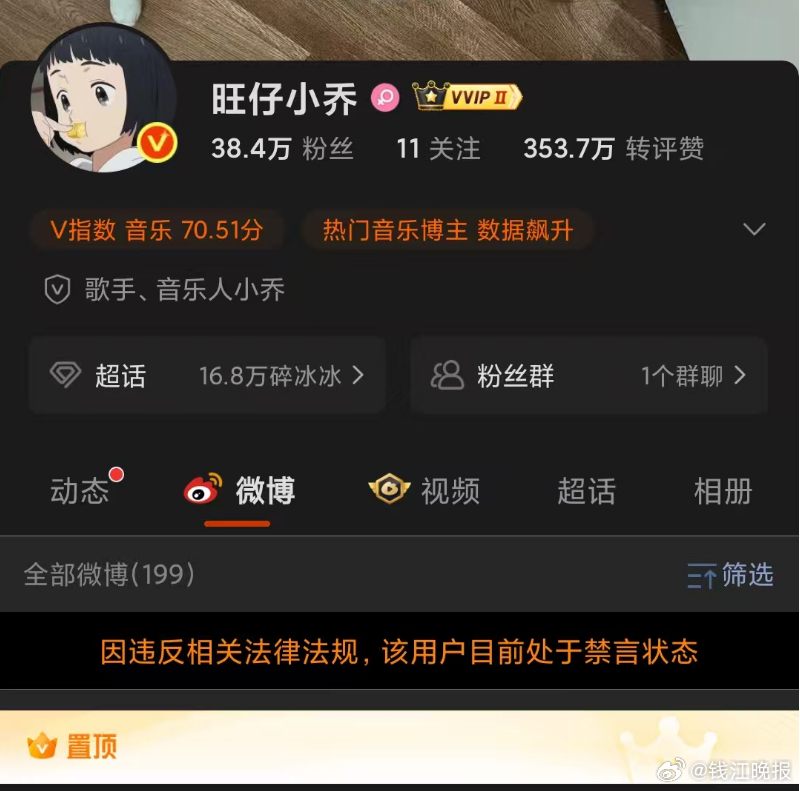 【#旺仔小乔被禁言#，已掉粉超430万】7月28日晚，有网友发现网红“旺仔小乔”