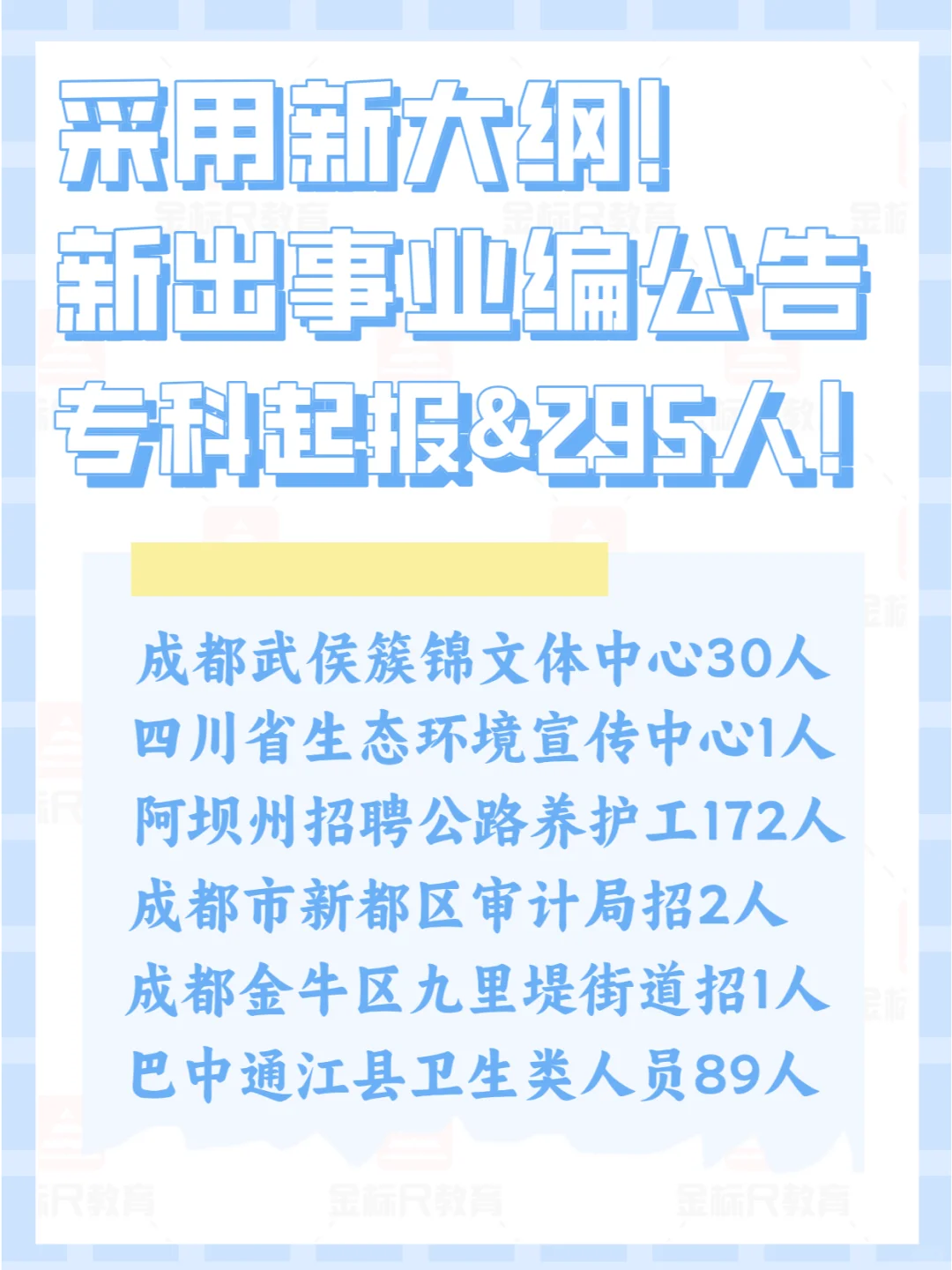 ❗️❗采用新大纲！新出事业编公告