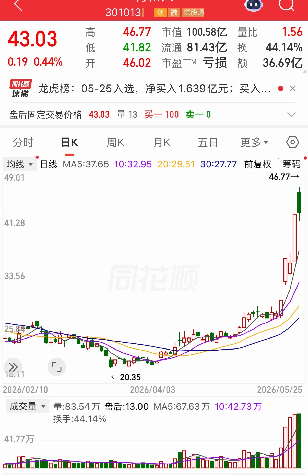 行业机构预测，2026年AI算力数据中心液冷服务器渗透率将从2025年的33%攀
