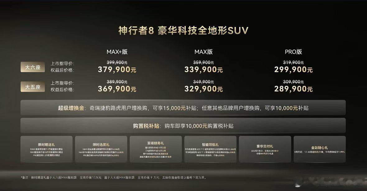 神行者8价格:五座版：30.99-38.99万六座版：31.99-39.99万搭