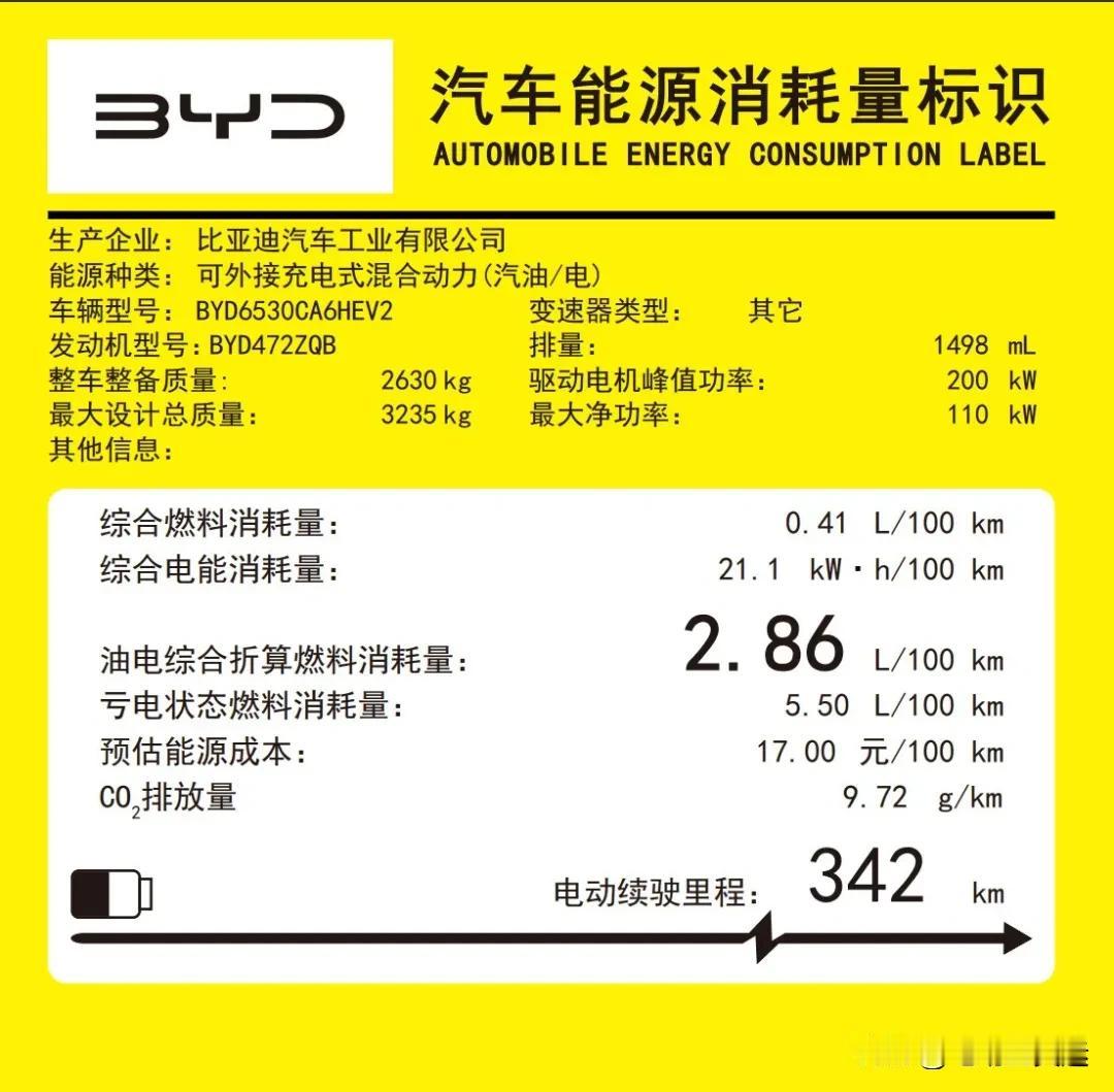 就在比亚迪大唐正式开启预售之后，其插混车型的能耗标签也正式启用。5.2米长、整备