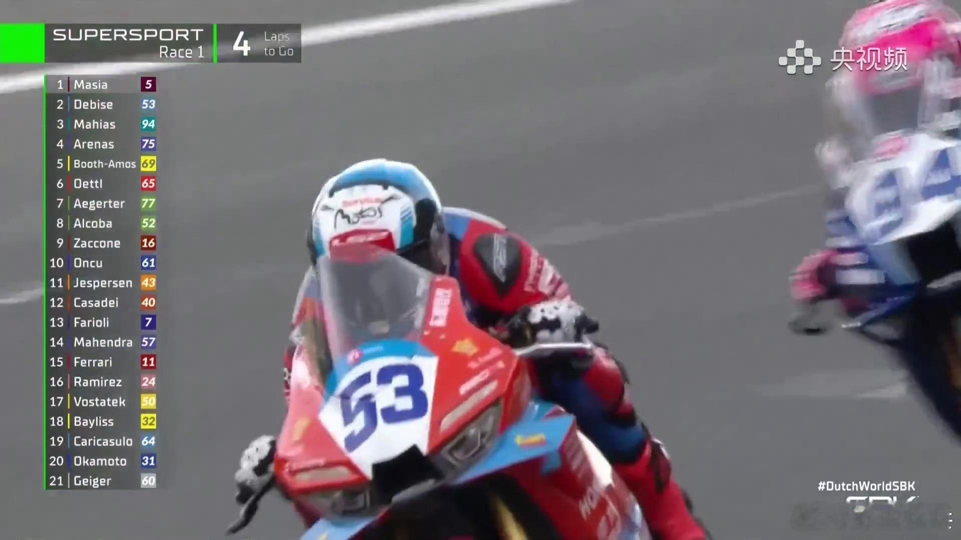 张雪机车荷兰站第四名世界超级摩托车锦标赛荷兰站SSP组决赛第一回合，张雪机车53