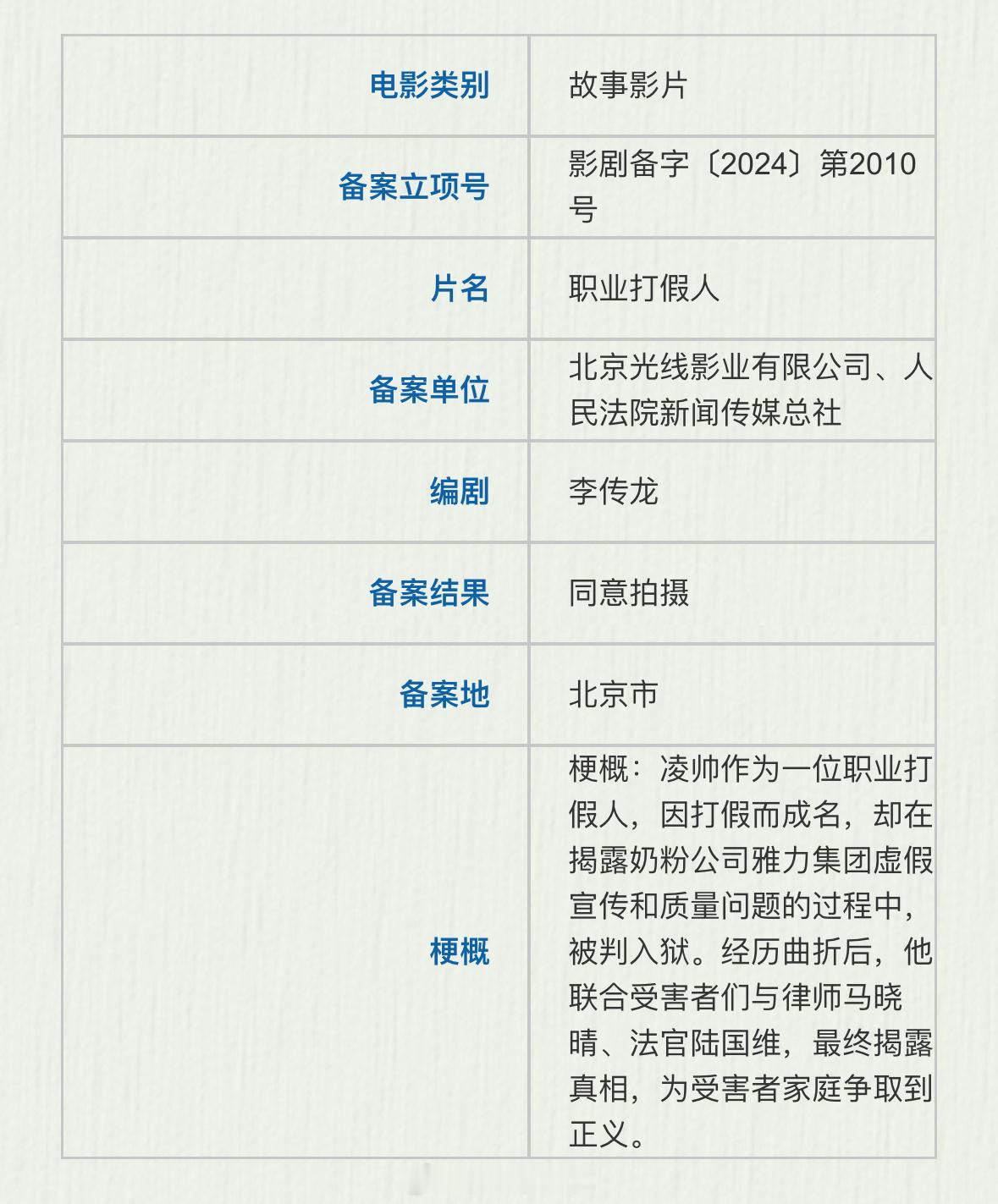光线影业＋最高法两部电影备案电影《执行到底》梗概：烂尾楼纠纷案，执行法官韩梅为了