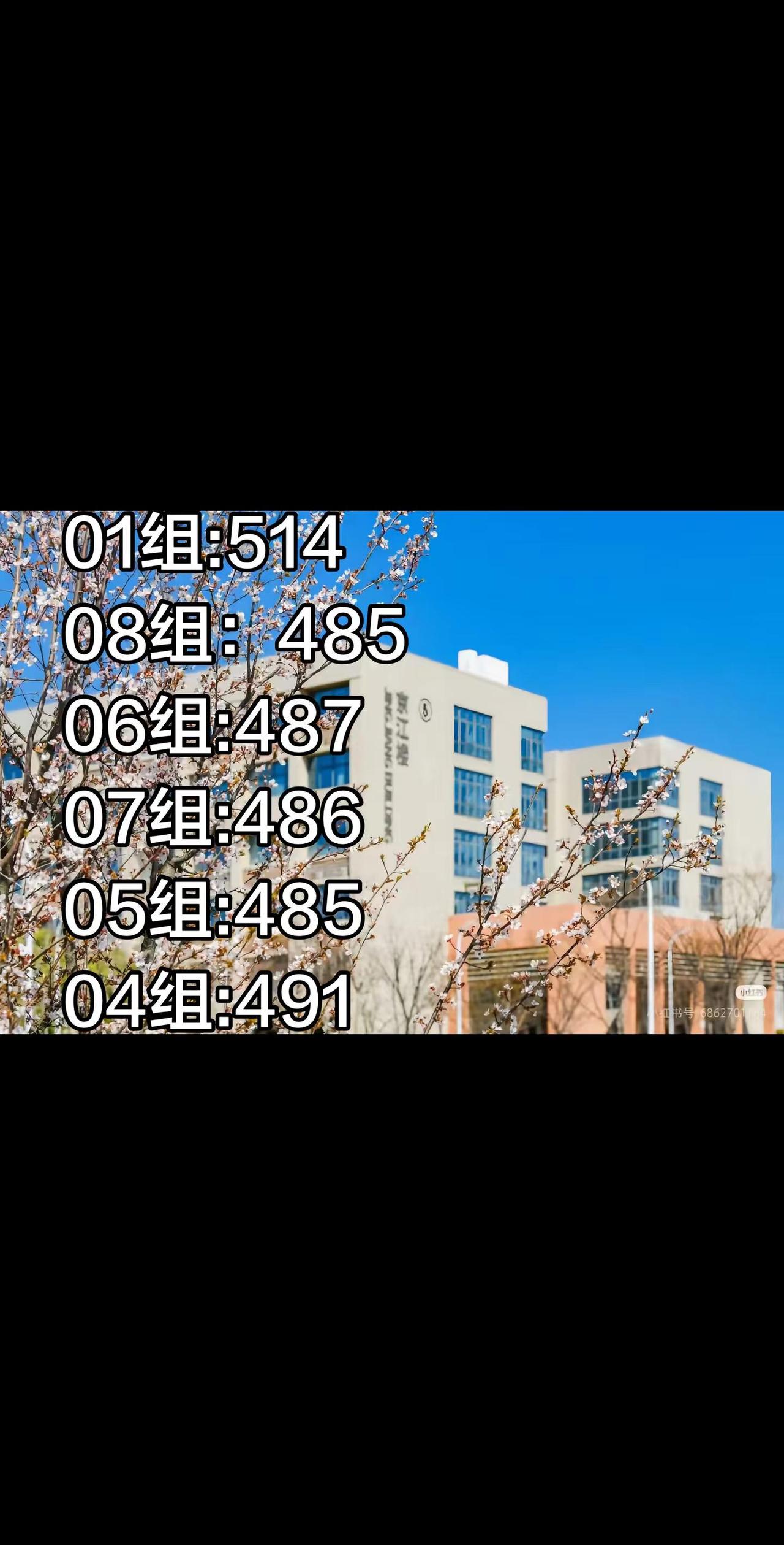 学长给大家带来了定心丸，本科批次开始前的最后一晚，小道消息的分数线已经公布，大家