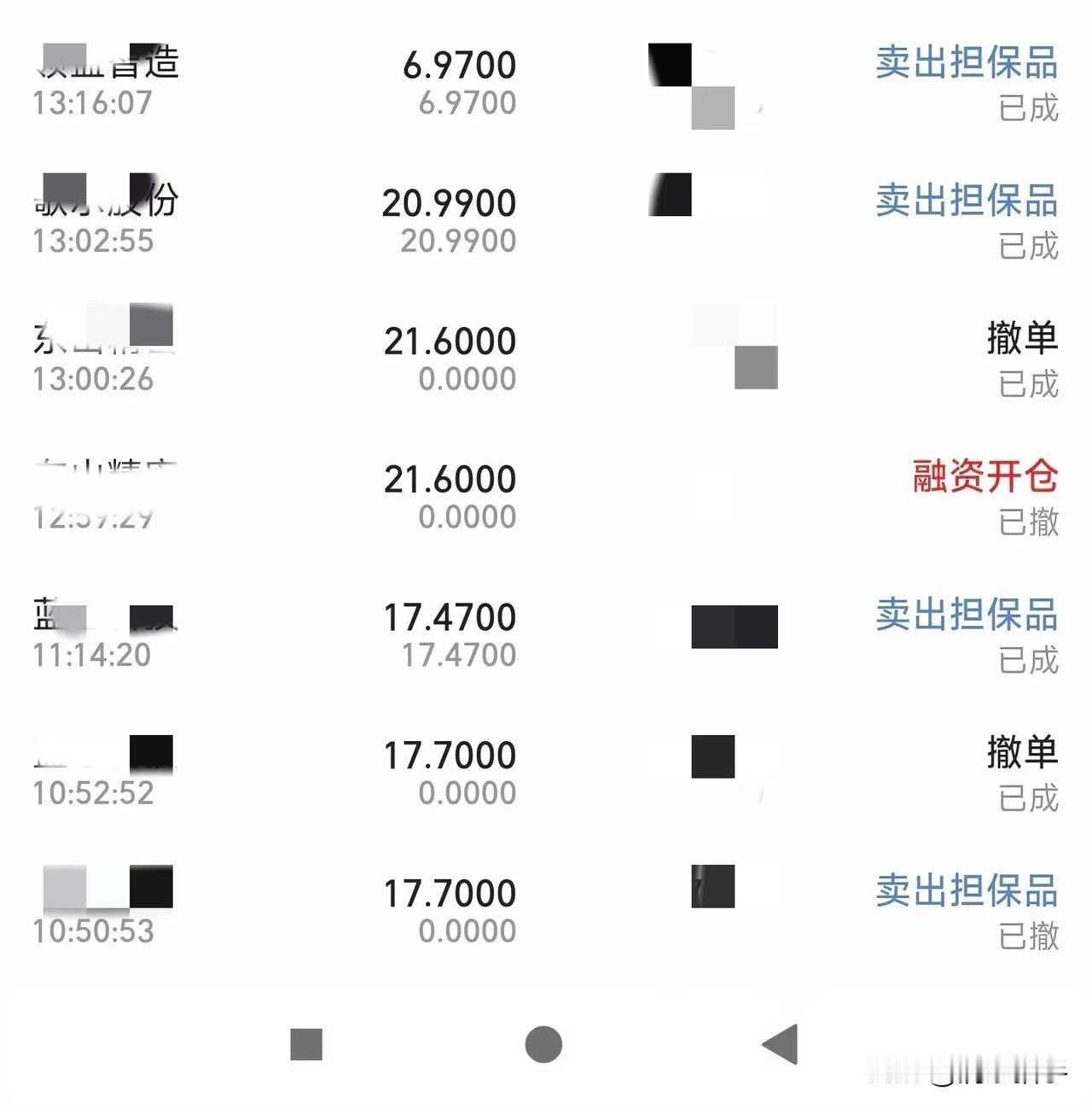 7月27日午盘分享，今天下午开盘后做了逢高做了一次清仓，我这操作也是绝了[呲牙]
