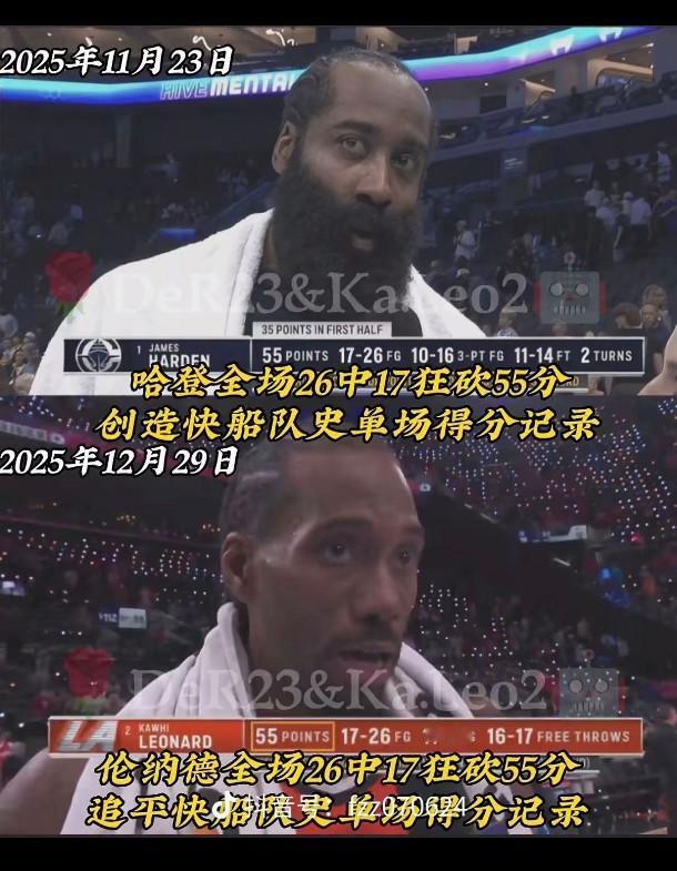 攻防几乎完美的第一节，快船所有登场球员全是正面作用，年轻的替补球员用五次盖帽，彰