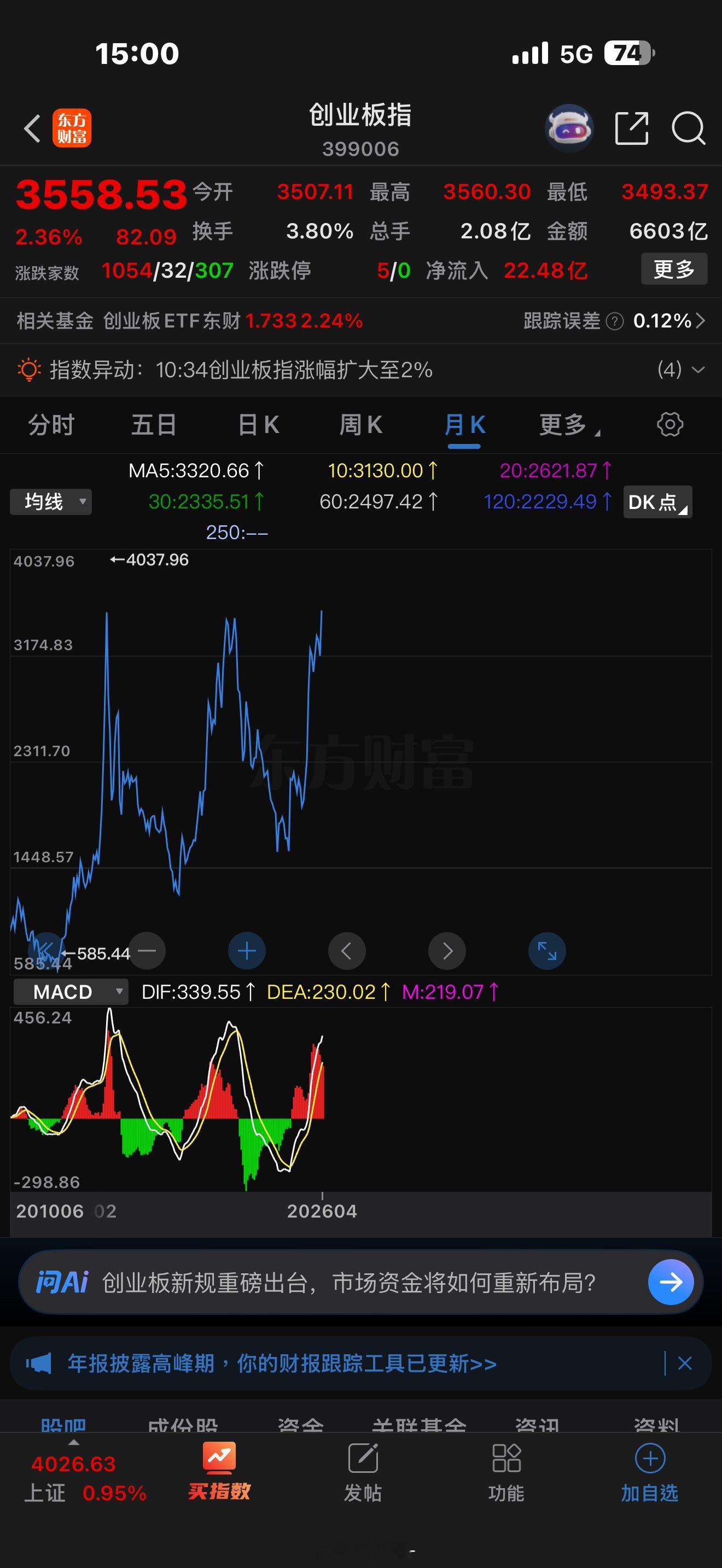 來點個讚，今晚更新深度文！！！